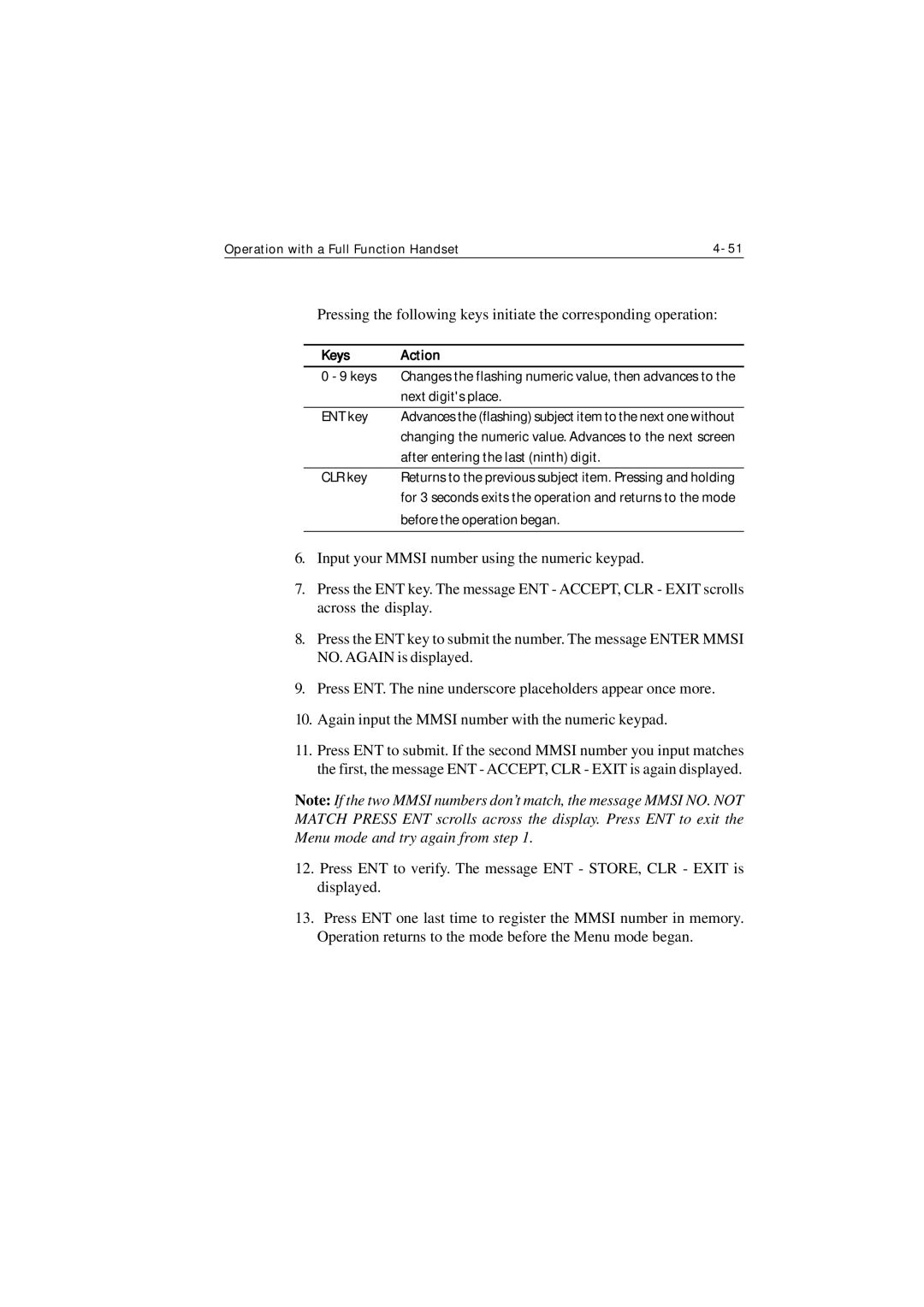 Raymarine Ray215 manual Next digits place 