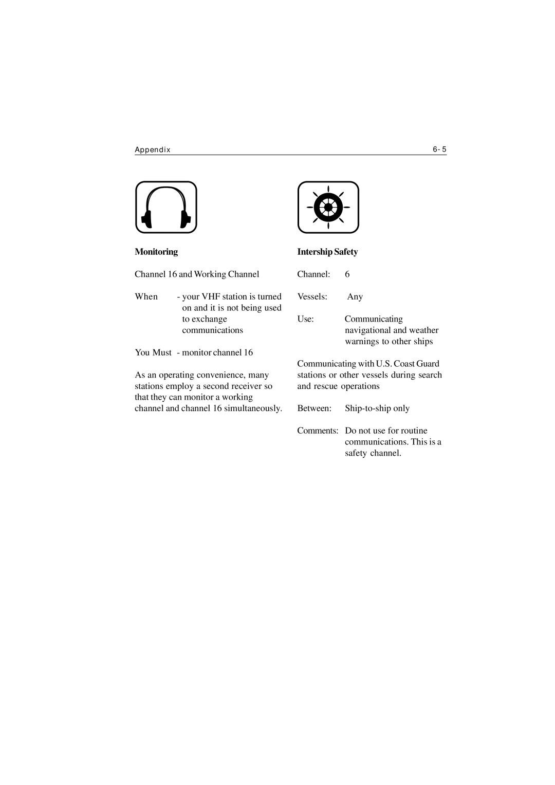 Raymarine Ray215 manual Monitoring, Intership Safety 