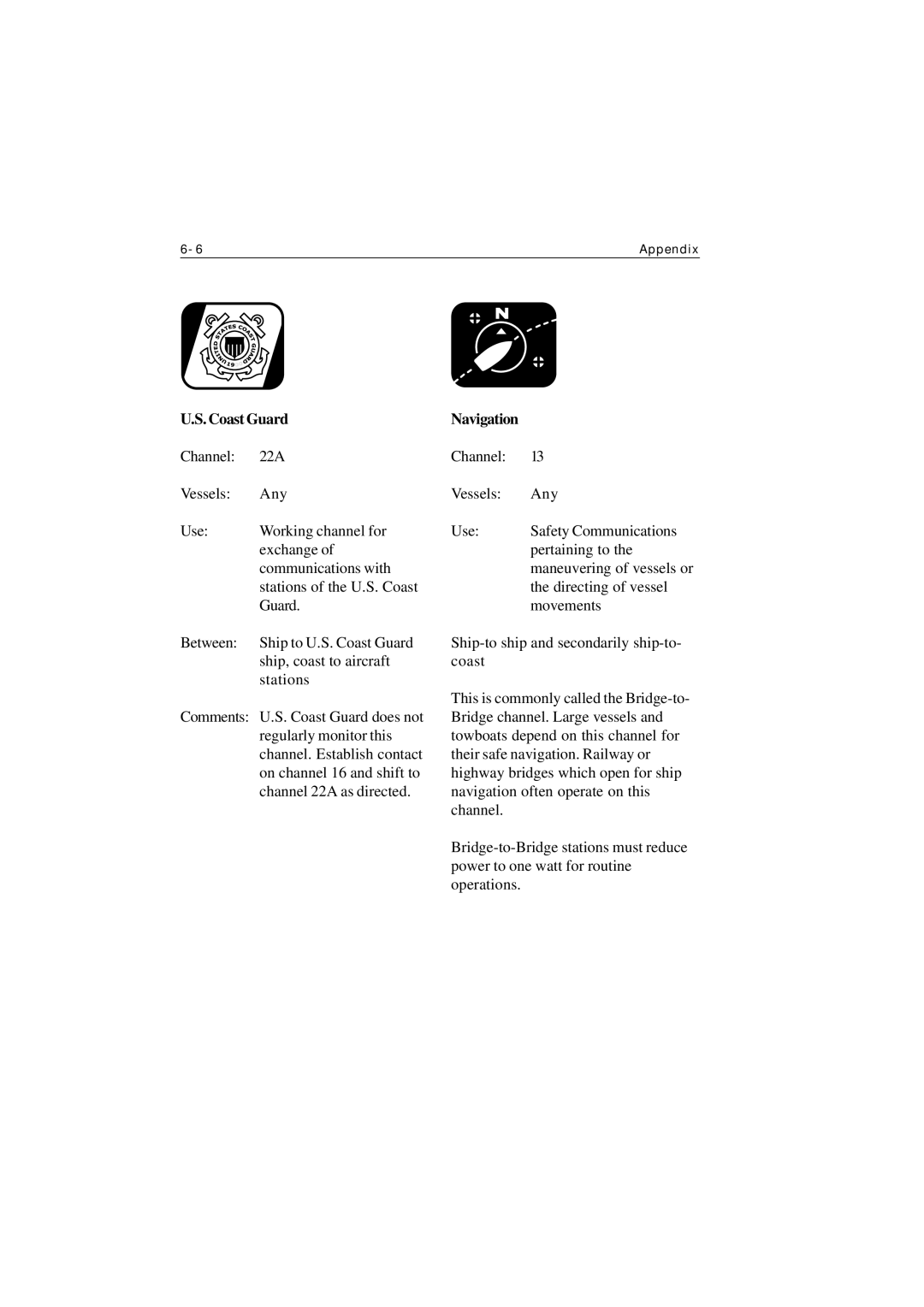 Raymarine Ray215 manual Coast Guard, Navigation 