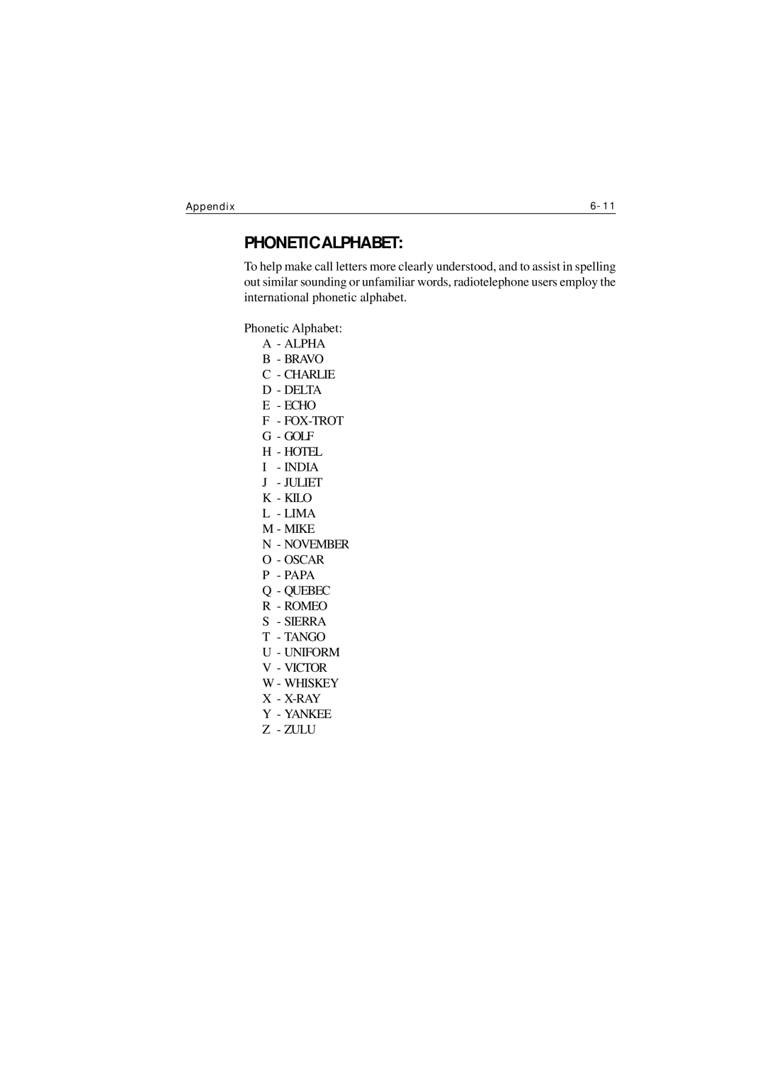 Raymarine Ray215 manual Phonetic Alphabet 