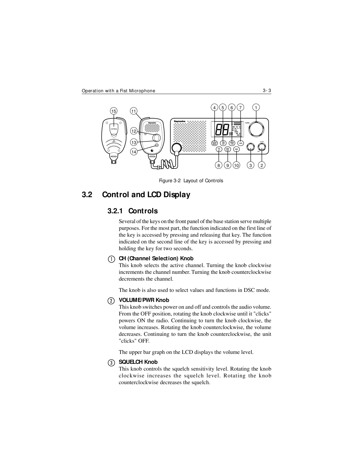 Raymarine Ray215 manual Control and LCD Display, Controls, CH Channel Selection Knob, VOLUME/PWR Knob, Squelch Knob 