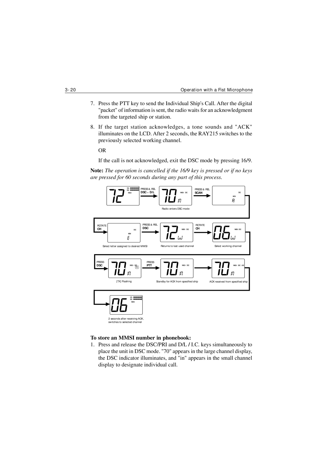 Raymarine Ray215 manual To store an Mmsi number in phonebook, Dsc Ptt 