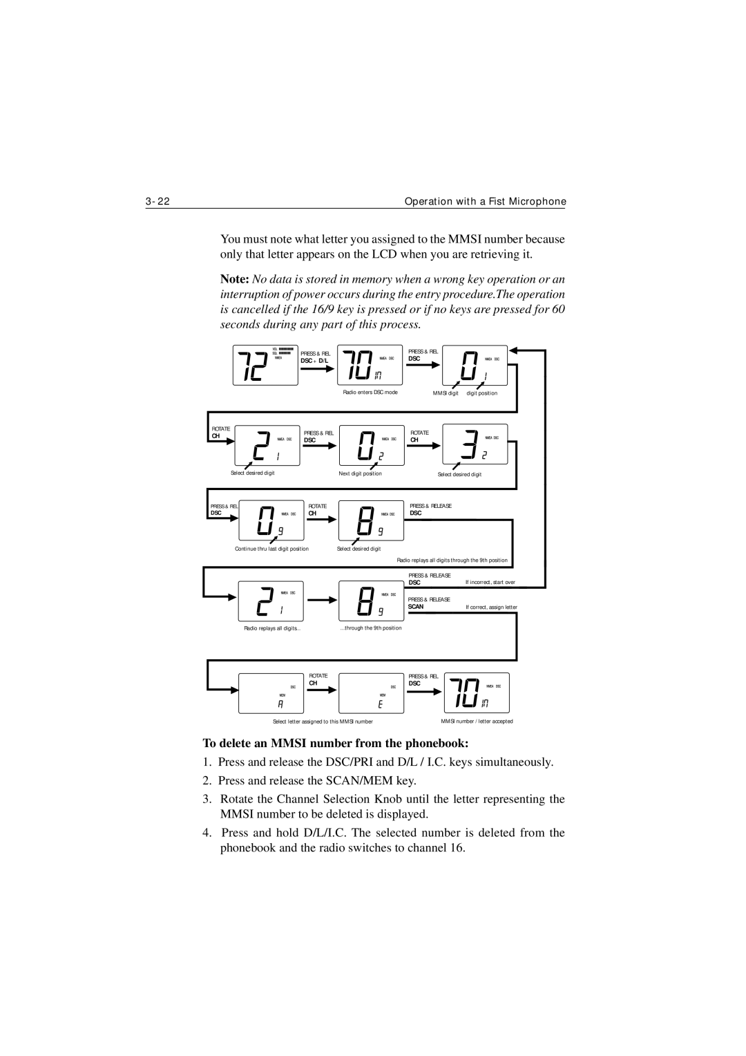 Raymarine Ray215 manual To delete an Mmsi number from the phonebook 