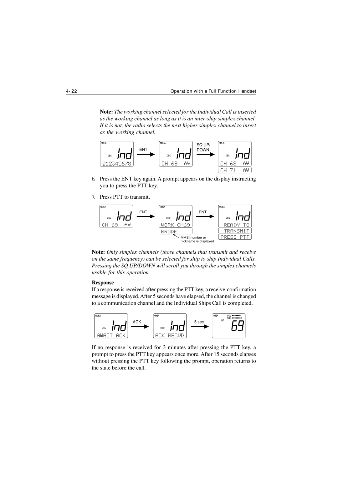 Raymarine Ray215 manual Response 