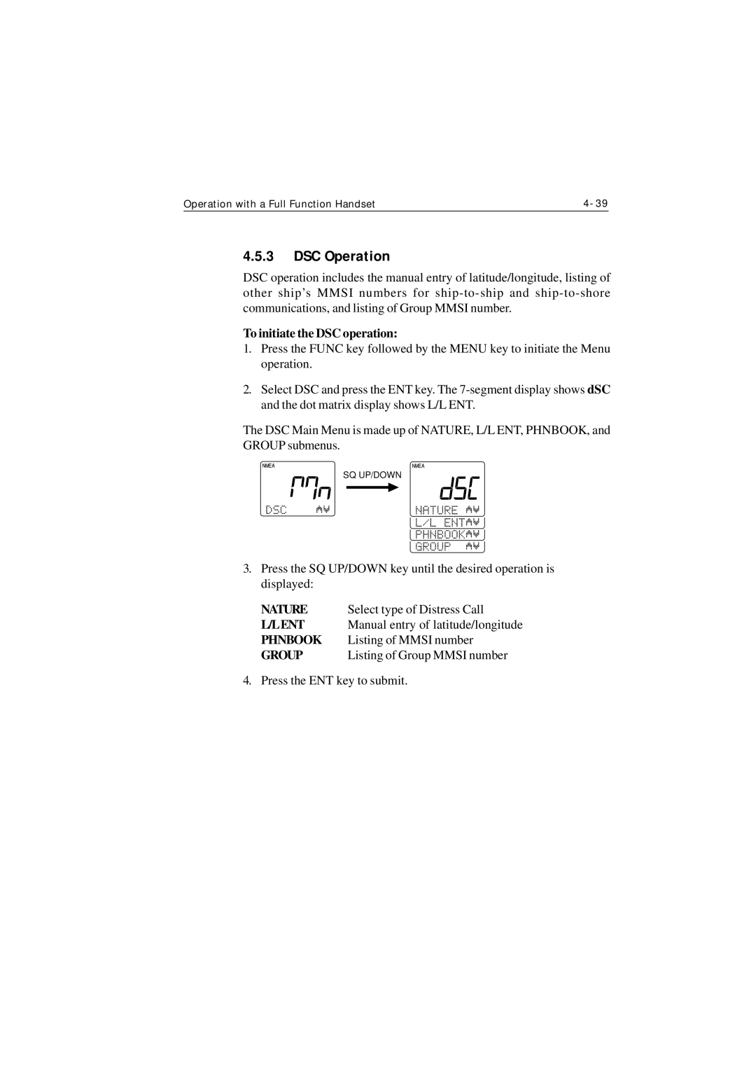 Raymarine Ray215 manual DSC Operation 