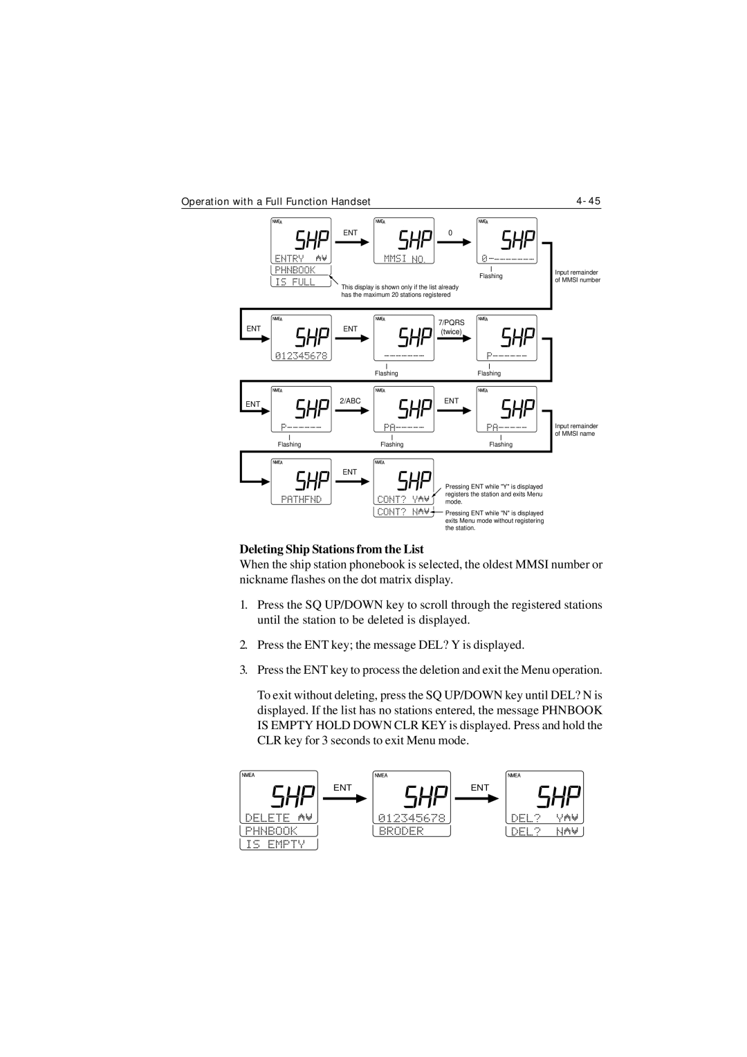 Raymarine Ray215 manual Deleting Ship Stations from the List, Ent Abc 