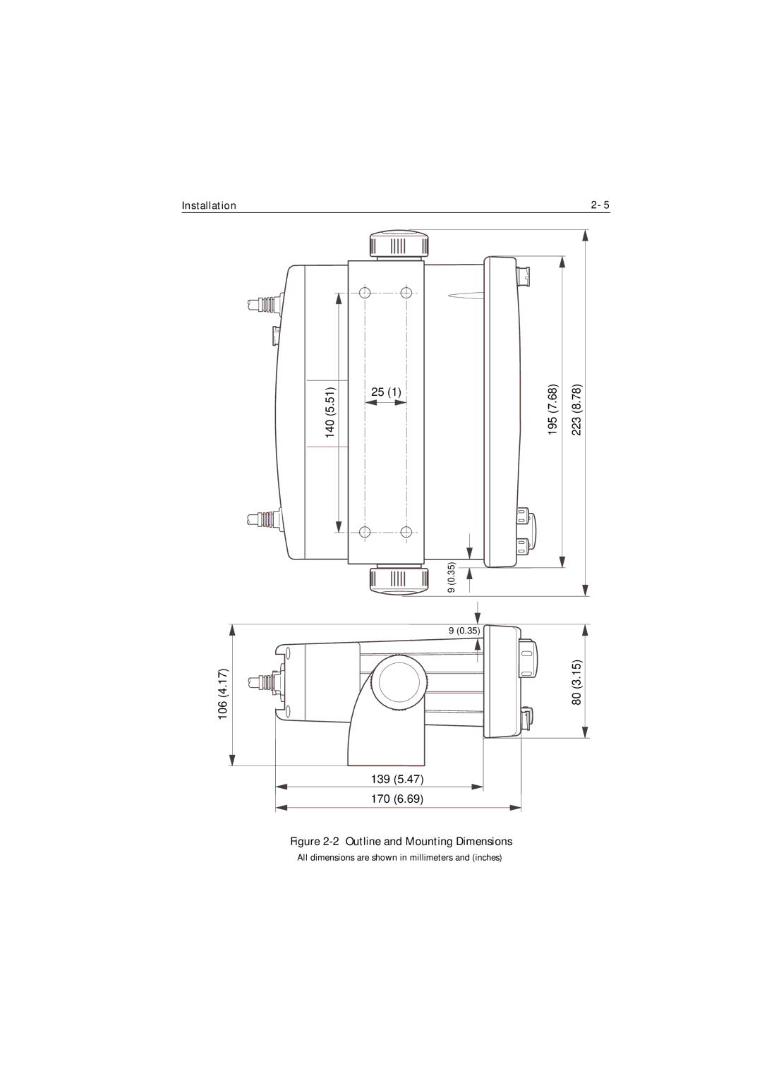 Raymarine Ray215e manual Outline and Mounting Dimensions 