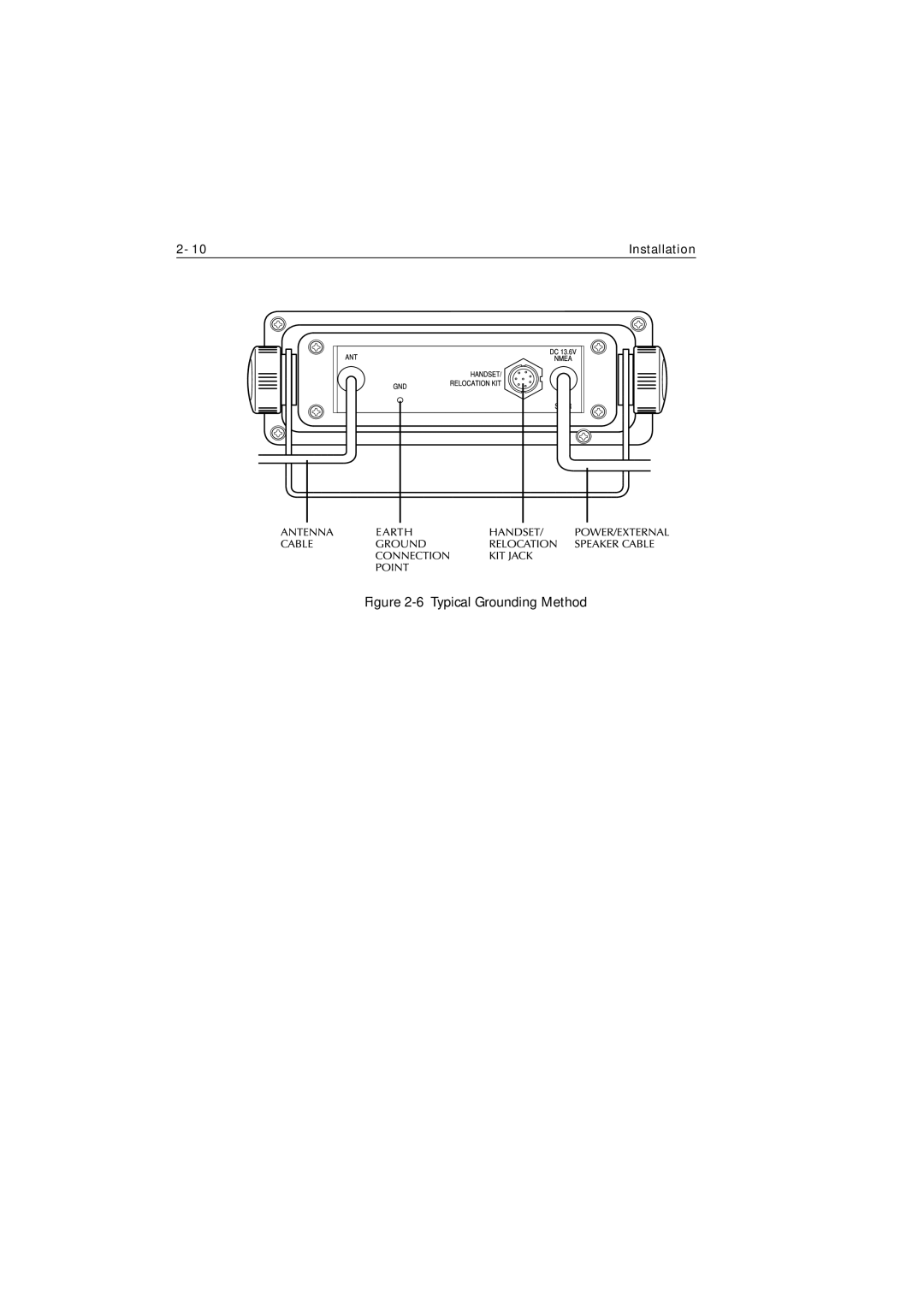 Raymarine Ray215e manual Typical Grounding Method 