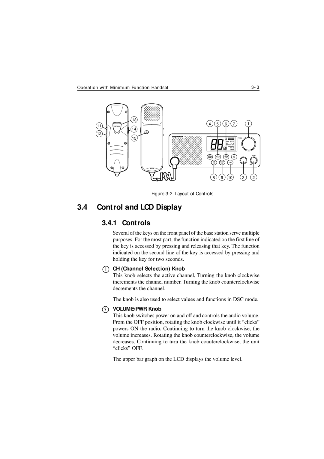 Raymarine Ray215e manual Control and LCD Display, Controls, CH Channel Selection Knob, VOLUME/PWR Knob 