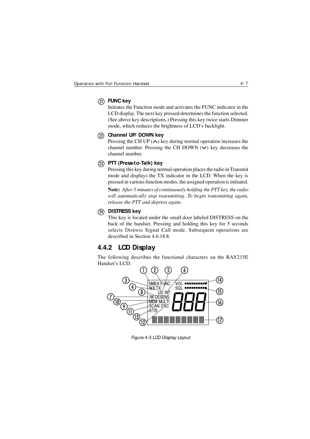 Raymarine Ray215e manual Func key, Channel UP/ Down key, PTT Press-to-Talk key, Distress key 