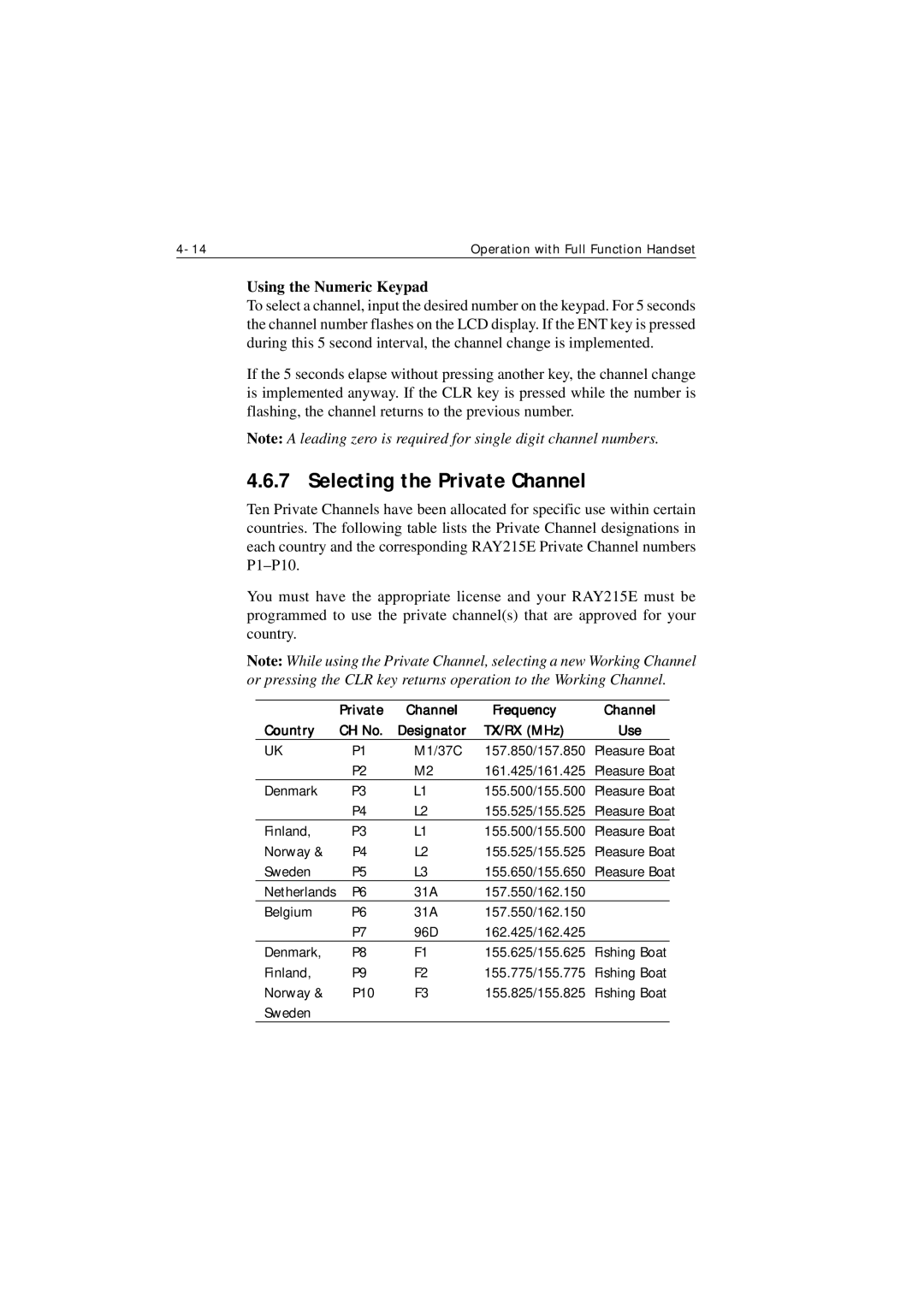 Raymarine Ray215e manual Selecting the Private Channel, Using the Numeric Keypad 