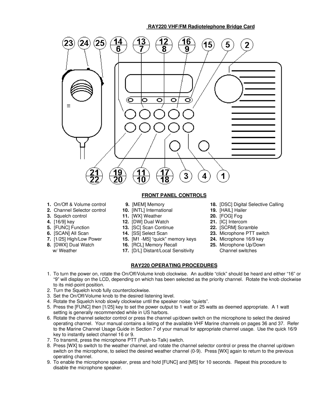 Raymarine manual Front Panel Controls, RAY220 Operating Procedures 