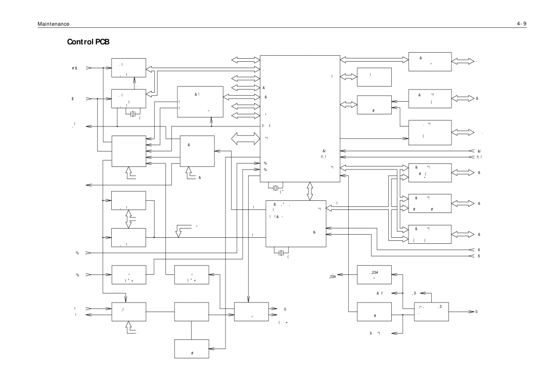 Raymarine Ray230 manual Control PCB 