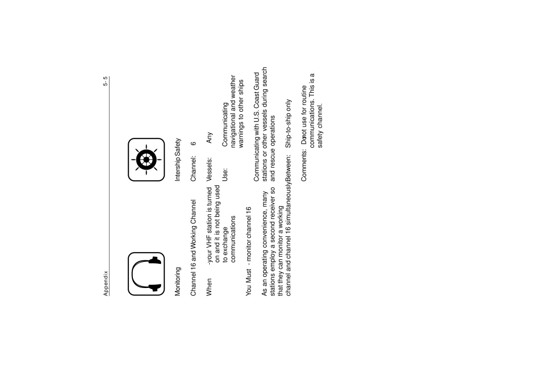 Raymarine Ray230 manual Monitoring, Intership Safety 