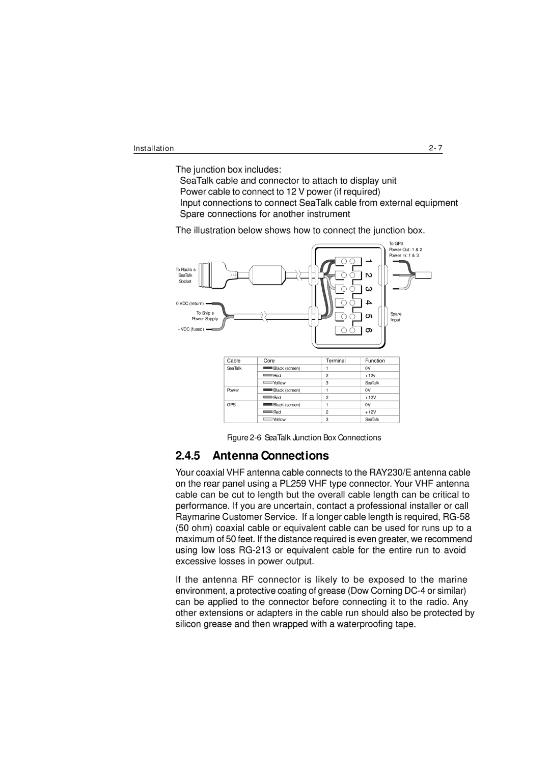 Raymarine Ray230 manual Antenna Connections, SeaTalk Junction Box Connections 