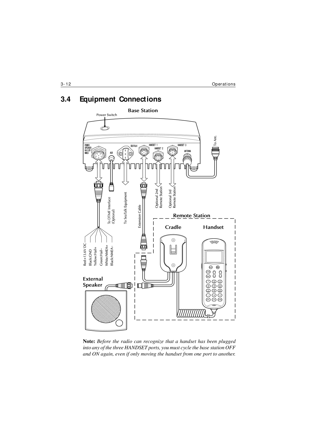 Raymarine Ray230 manual Equipment Connections 