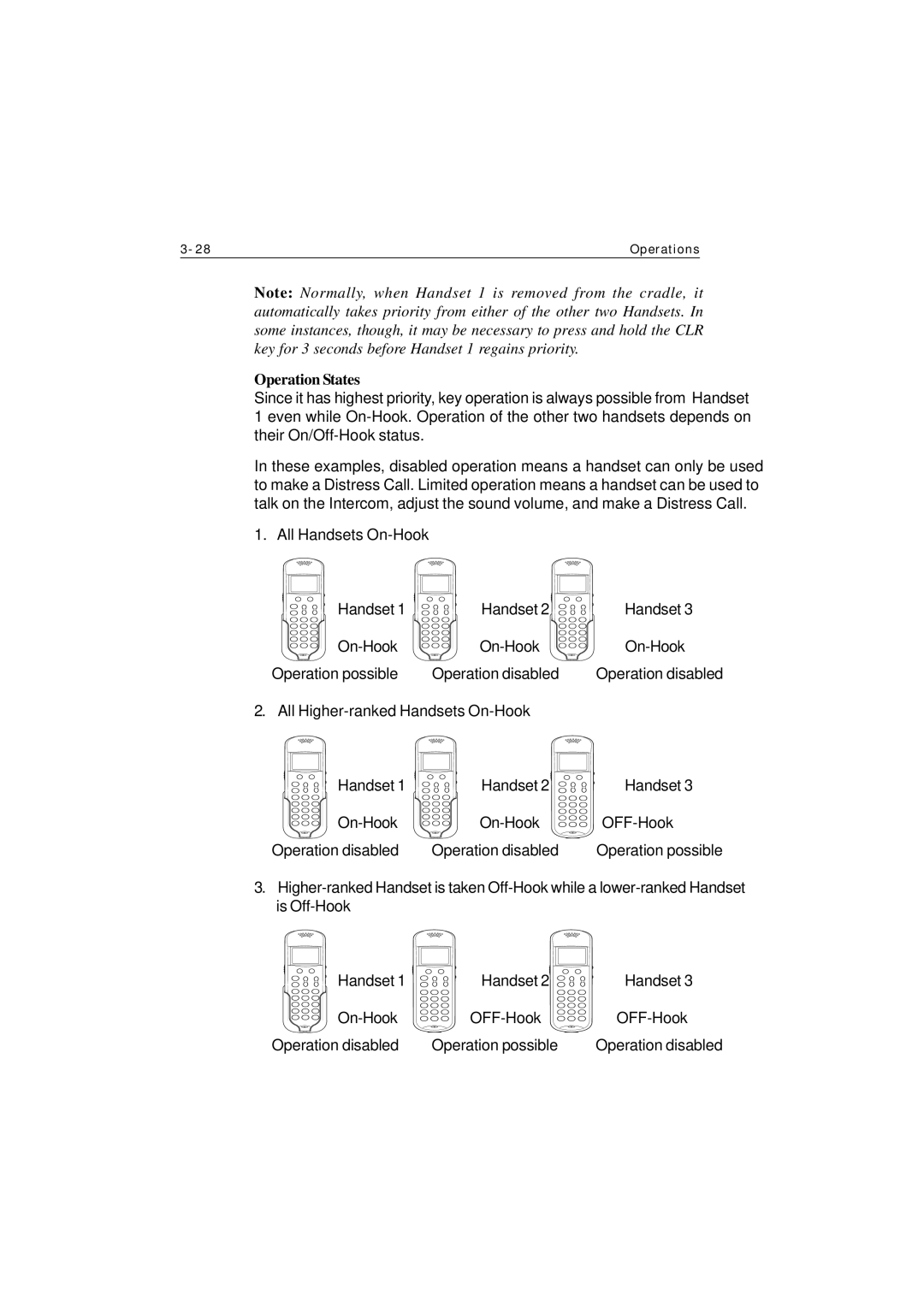 Raymarine Ray230 manual Operation States 