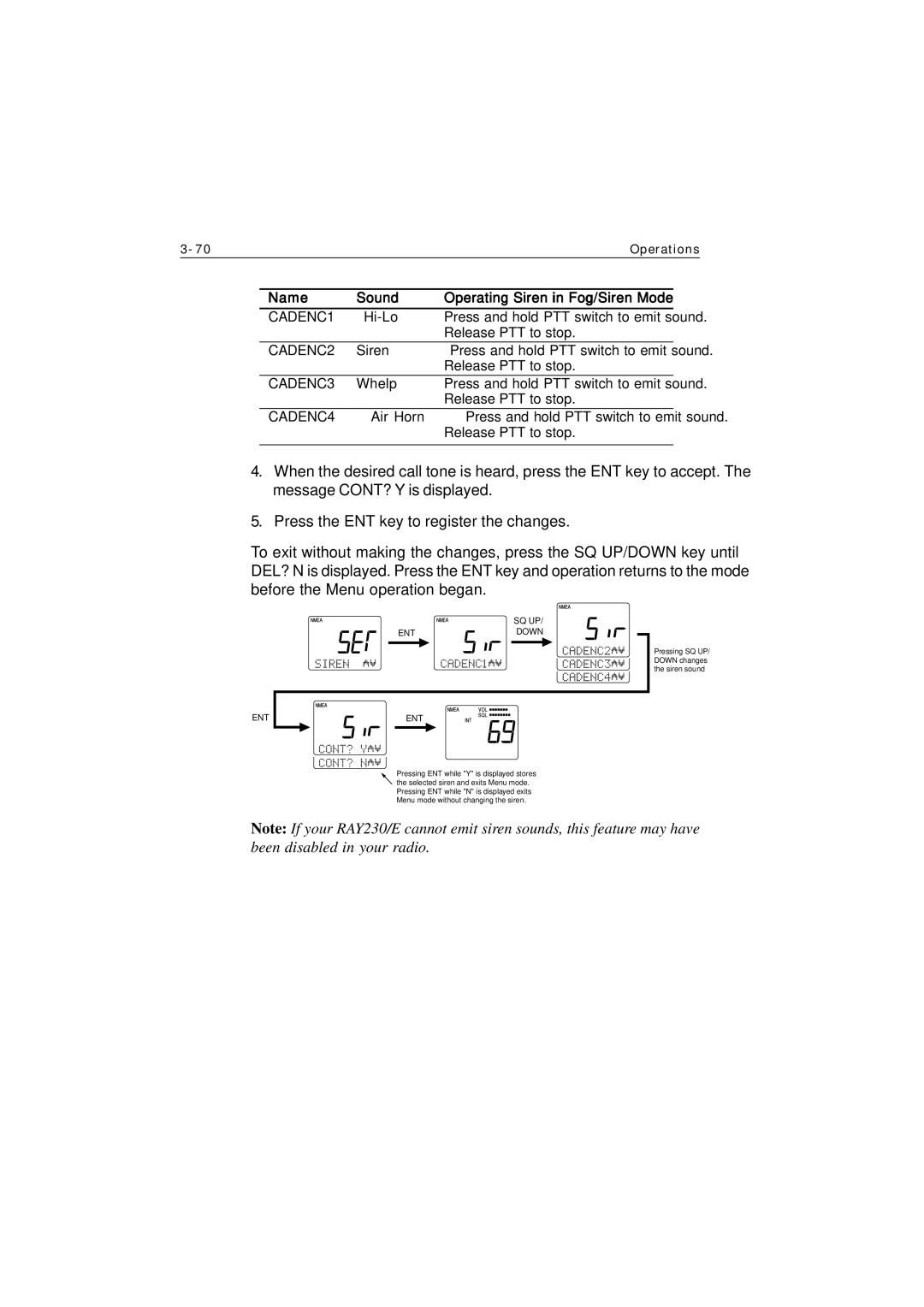 Raymarine Ray230 manual Name Sound Operating Siren in Fog/Siren Mode 