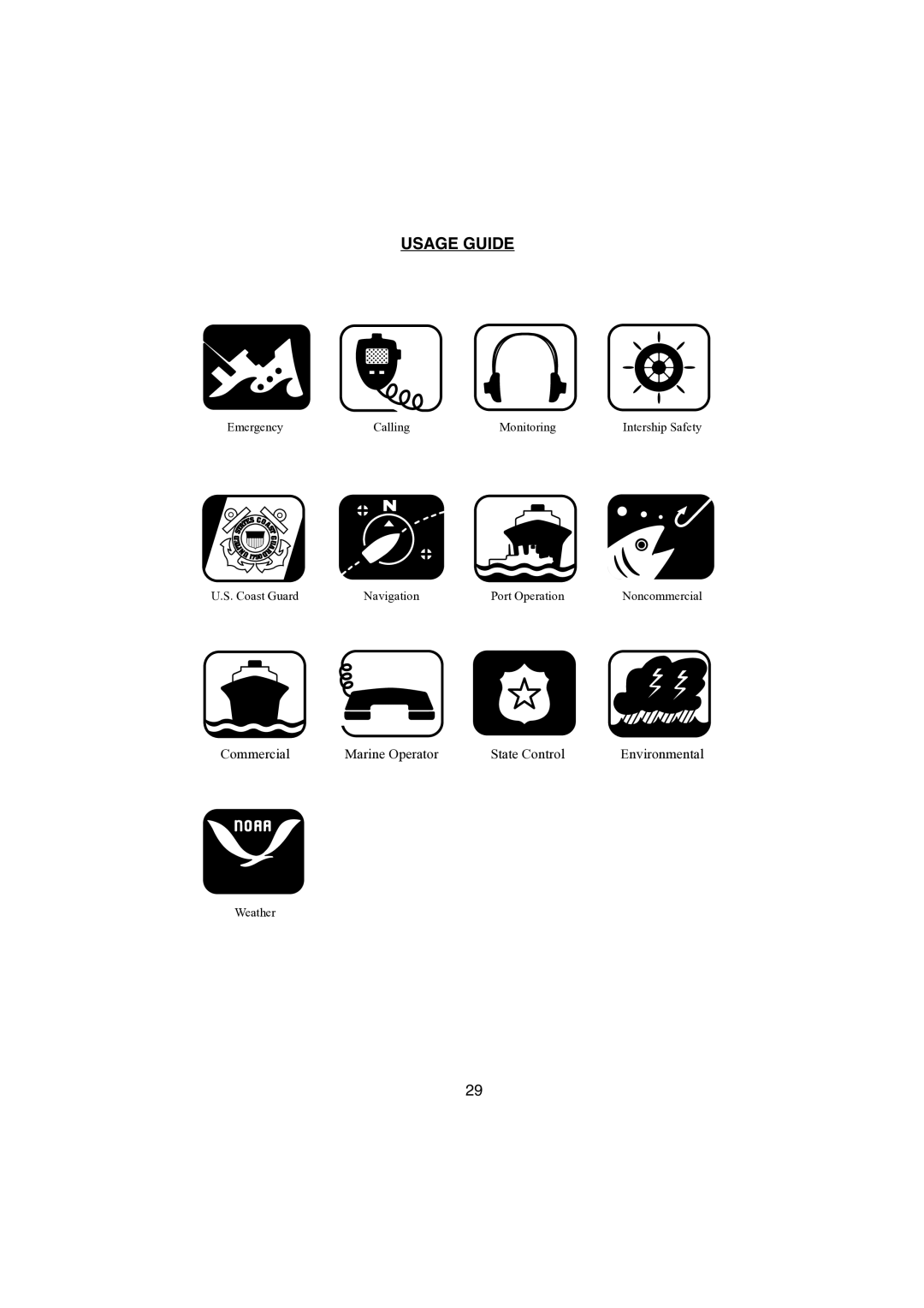 Raymarine Ray48 manual Usage Guide 