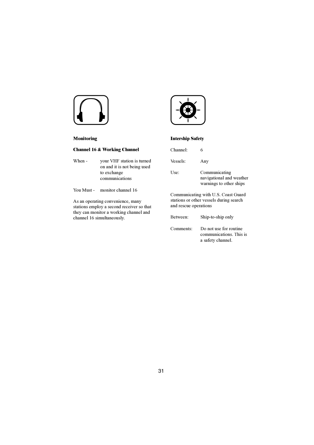 Raymarine Ray48 manual Monitoring Channel 16 & Working Channel, Intership Safety 