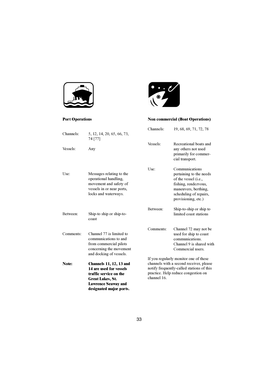 Raymarine Ray48 manual Port Operations, Channels 11, 12, 13, Are used for vessels, Traffic service on, Great Lakes, St 