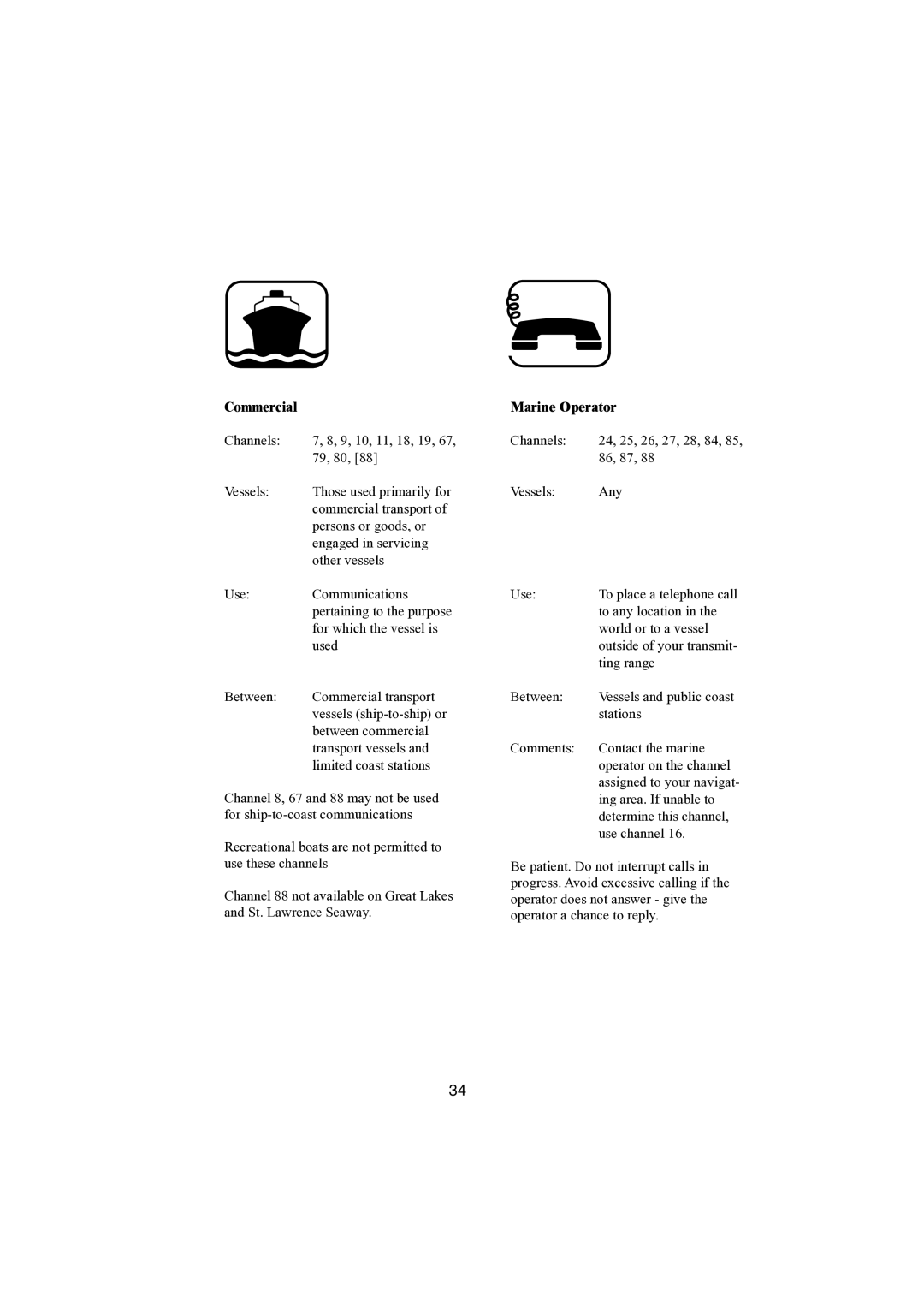 Raymarine Ray48 manual Commercial, Marine Operator 