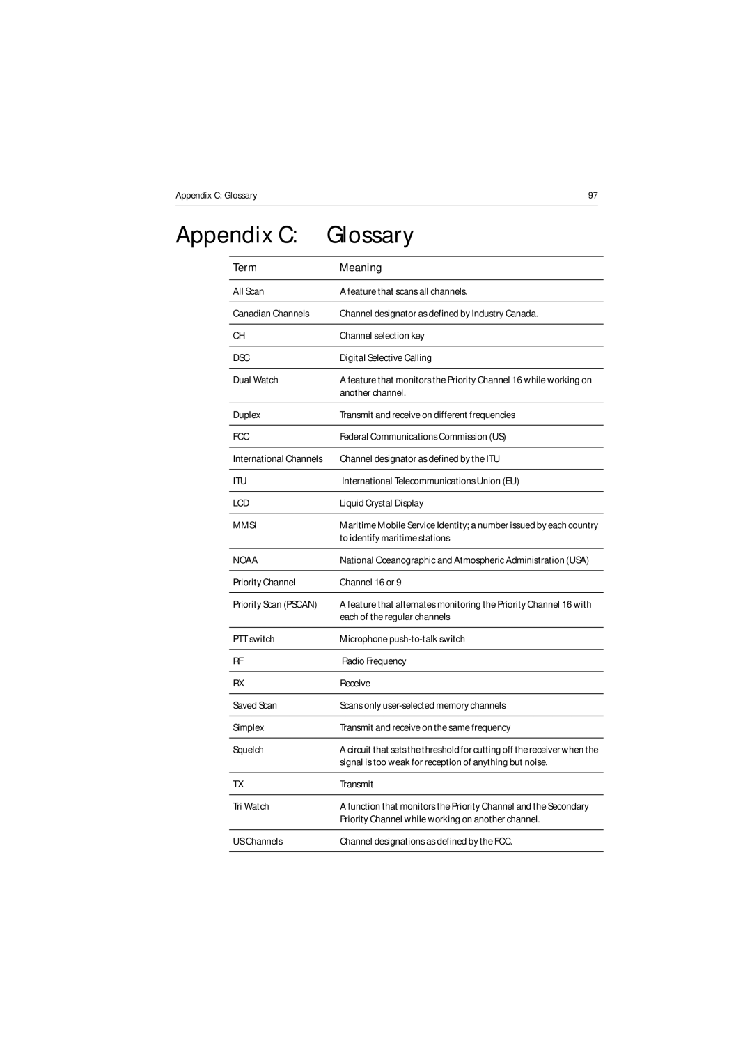 Raymarine Ray54 manual Appendix C Glossary 