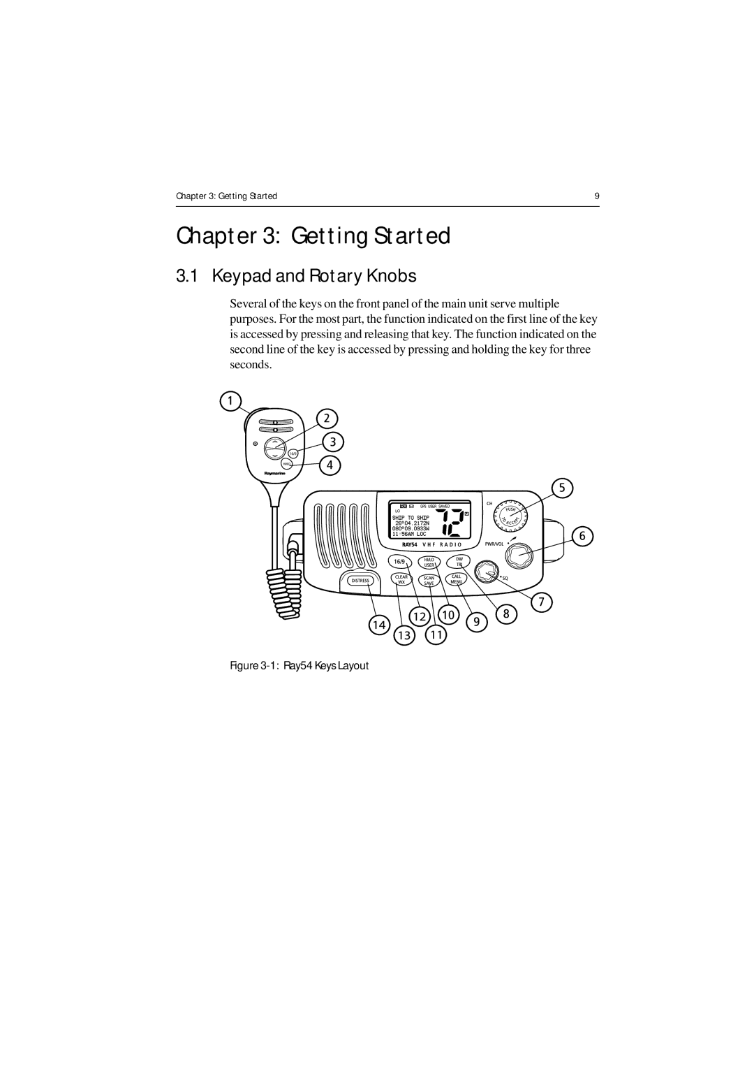 Raymarine Ray54 manual Getting Started, Keypad and Rotary Knobs 