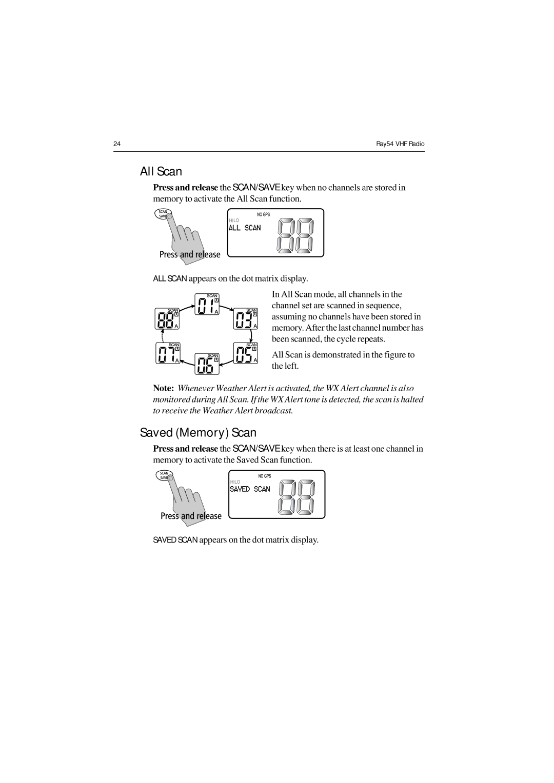 Raymarine Ray54 manual All Scan, Saved Memory Scan 