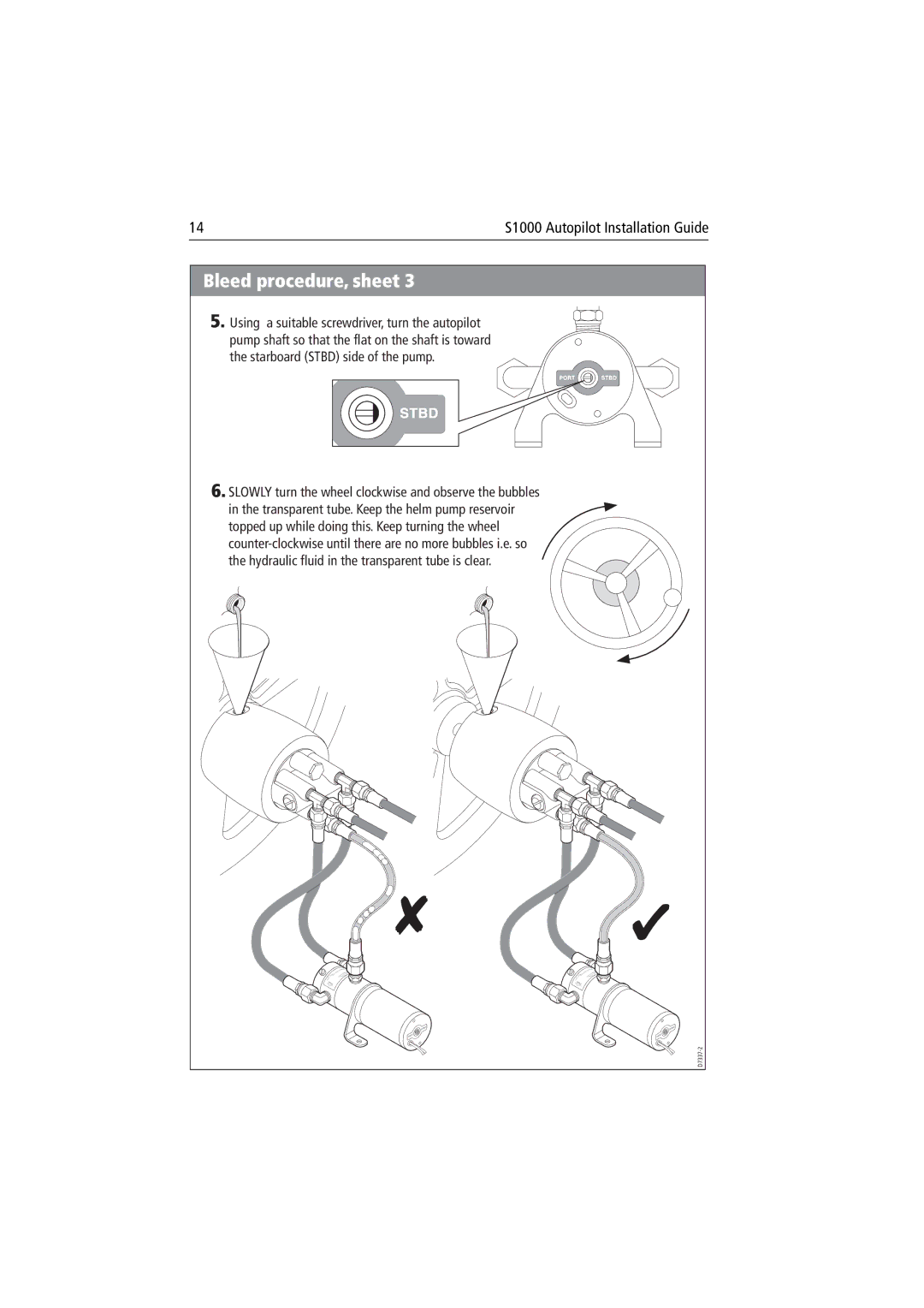 Raymarine S1000 manual D7337-2 