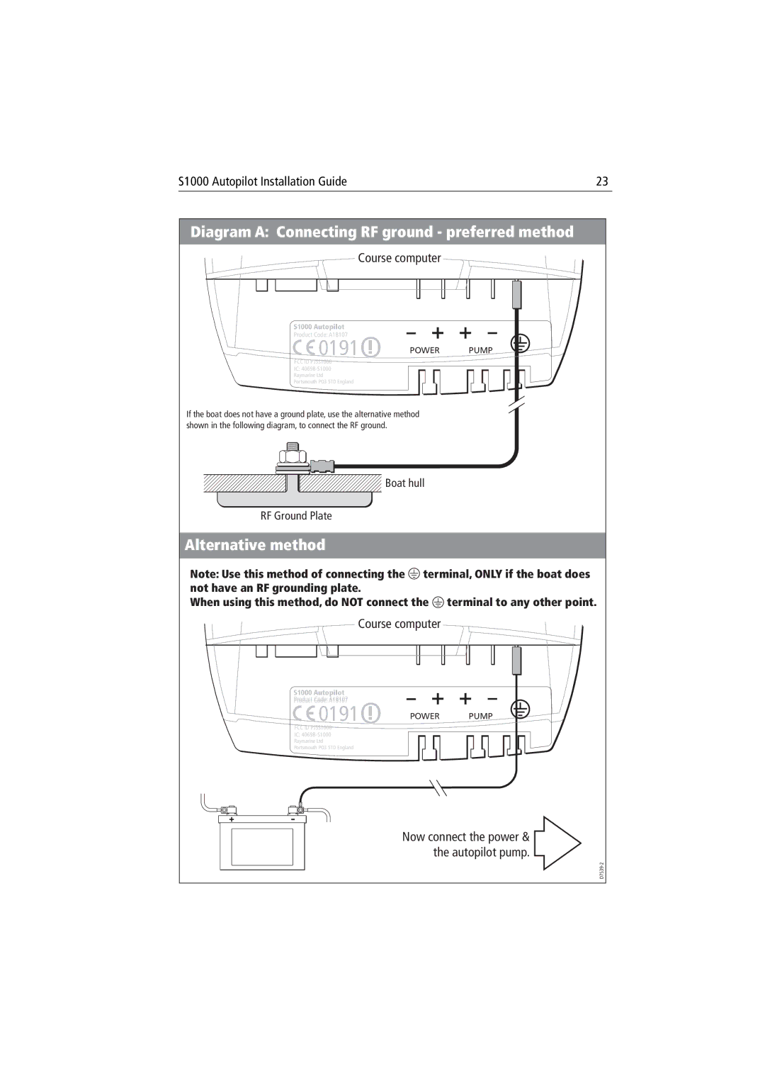 Raymarine S1000 manual Diagram a Connecting RF ground preferred method, Alternative method 