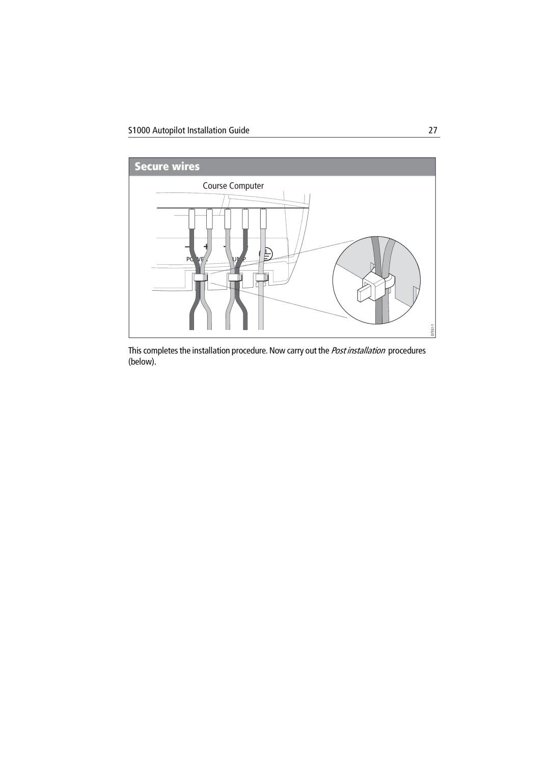 Raymarine S1000 manual Secure wires 