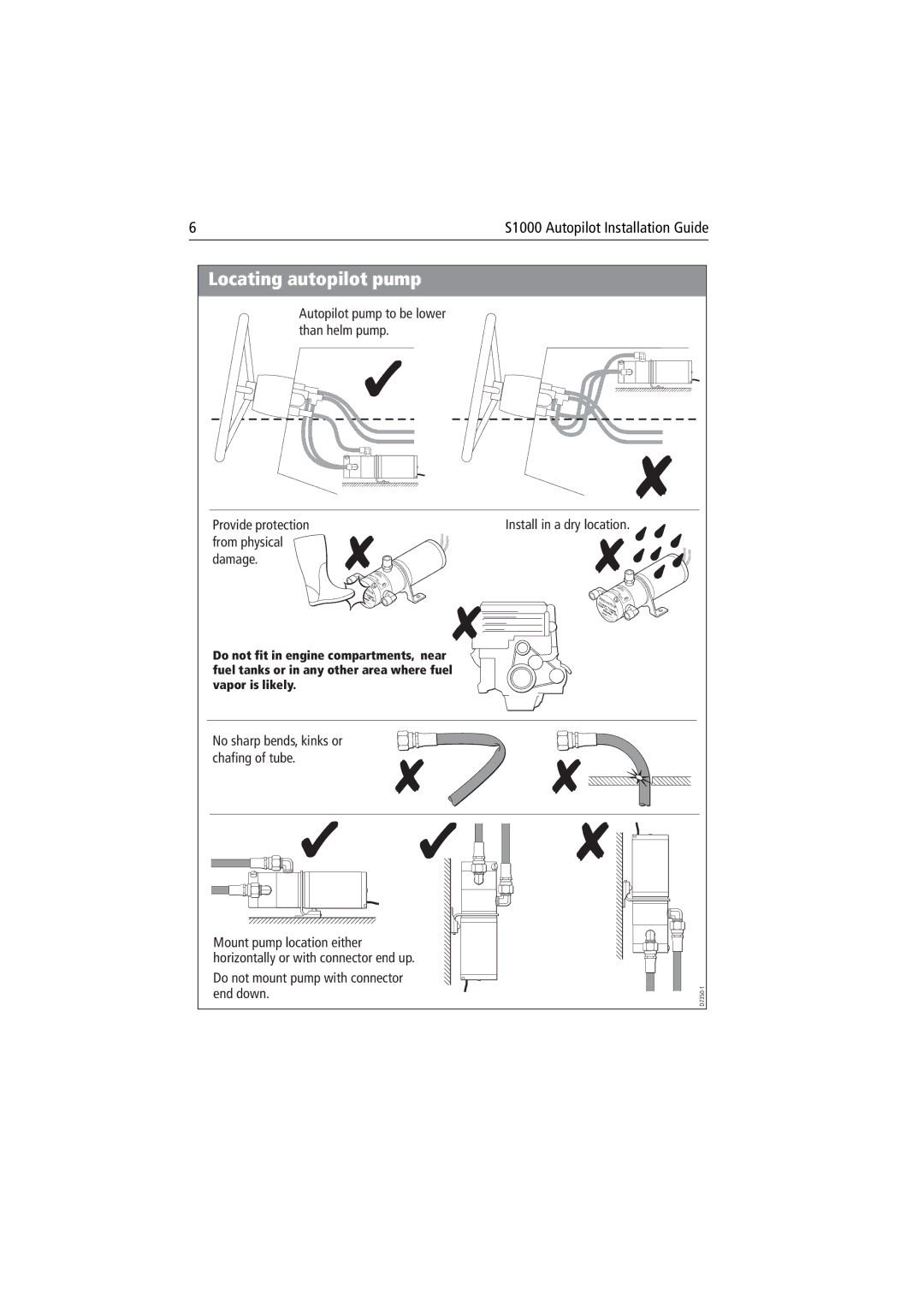 Raymarine S1000 manual Locating autopilot pump, Autopilot pump to be lower than helm pump 