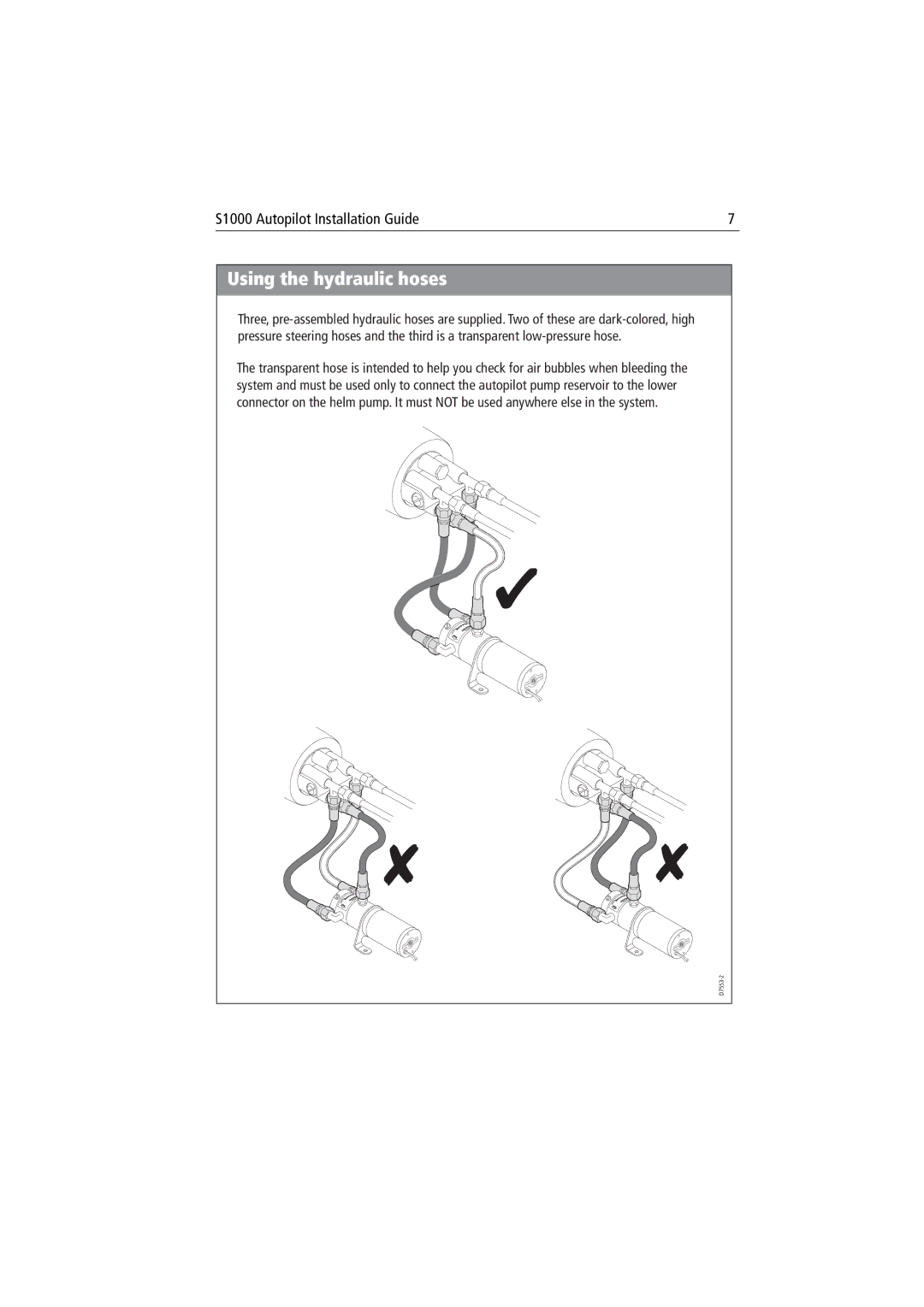 Raymarine S1000 manual Using the hydraulic hoses 