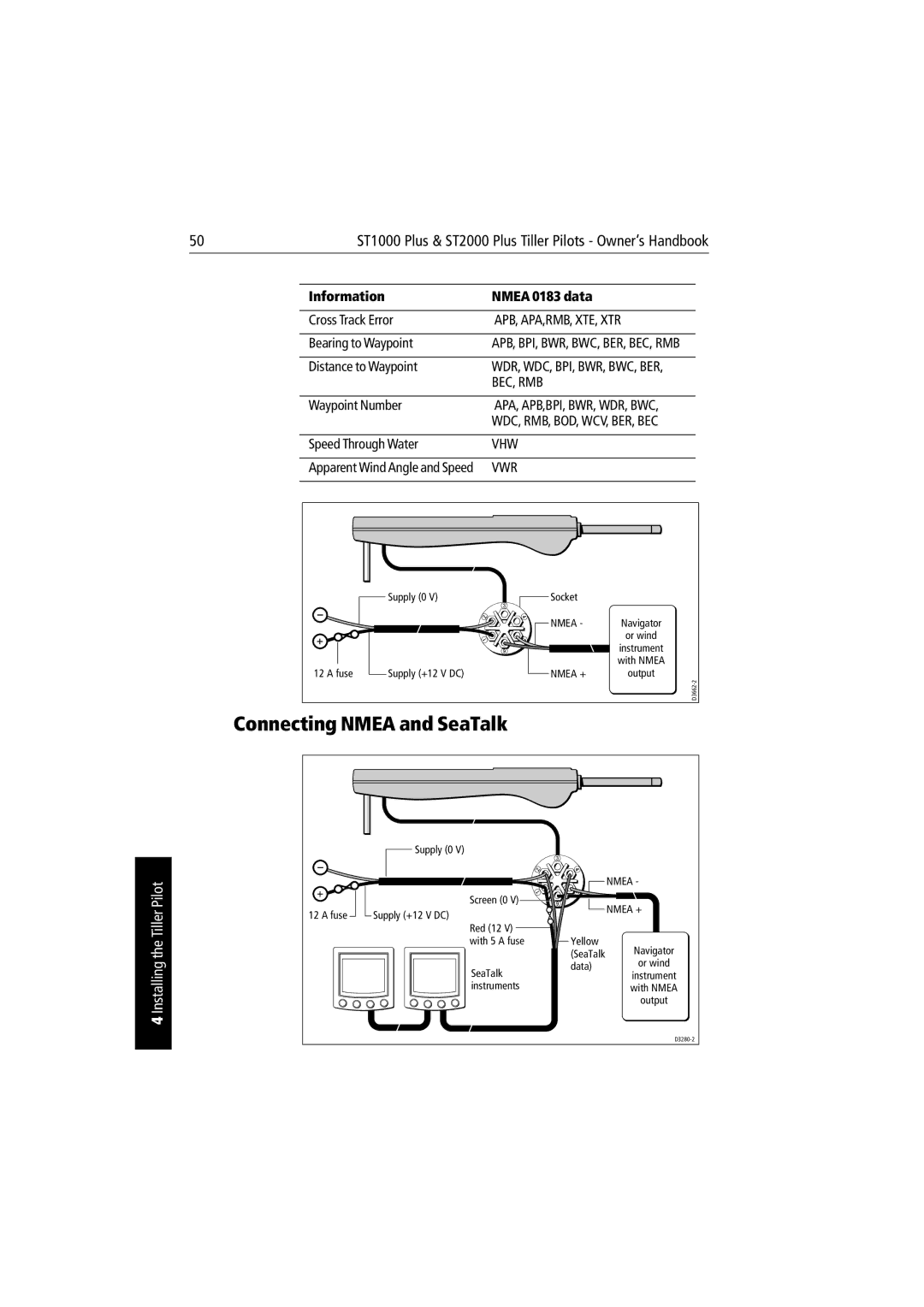 Raymarine ST1000 Plus & ST2000 Plus manual Connecting Nmea and SeaTalk, Information Nmea 0183 data 