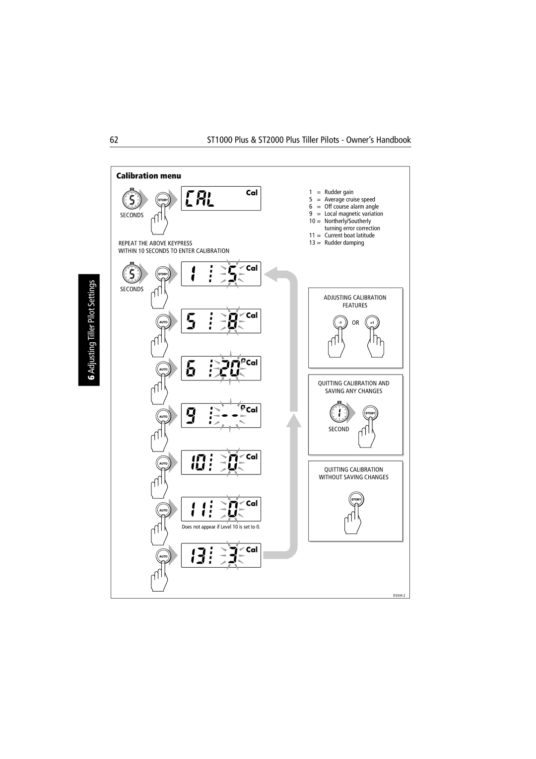Raymarine ST1000 Plus & ST2000 Plus manual Settings, Calibration menu 