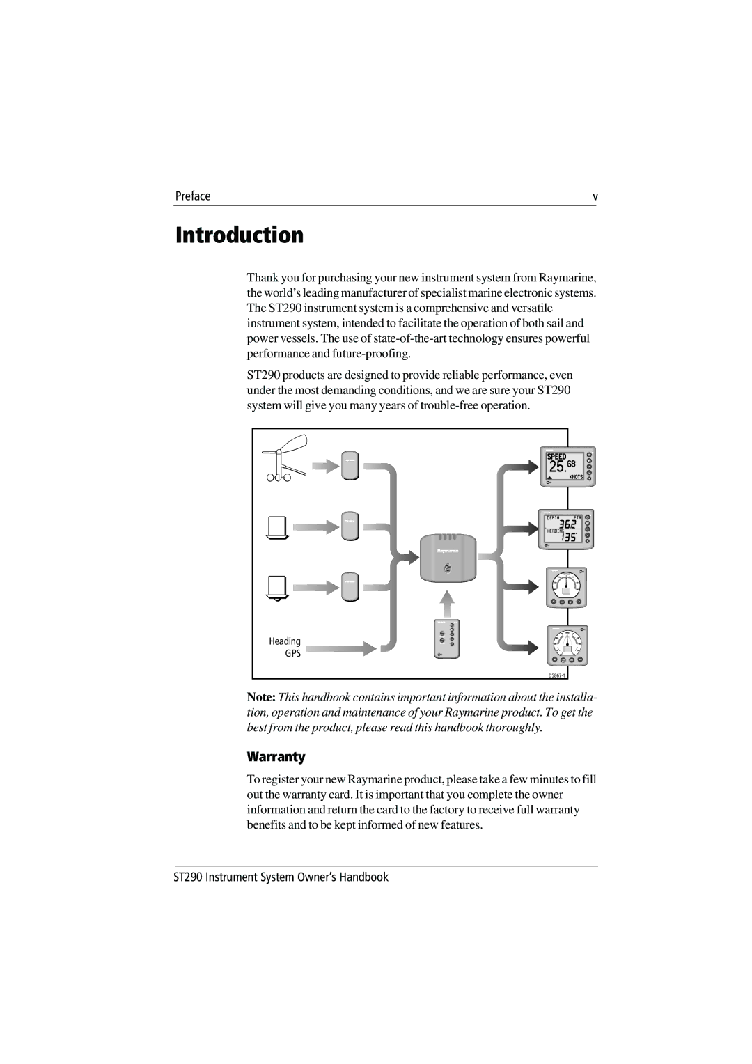 Raymarine St290 manual Introduction, Warranty 