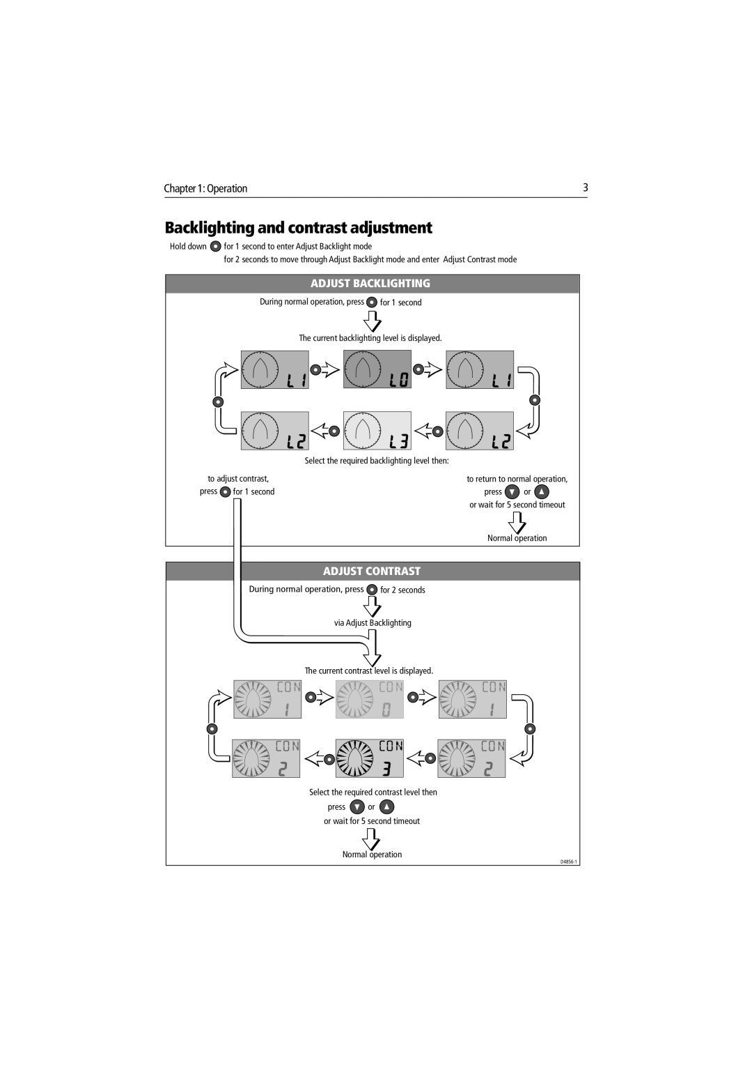 Raymarine ST40 manual Backlighting and contrast adjustment, Adjust Backlighting 