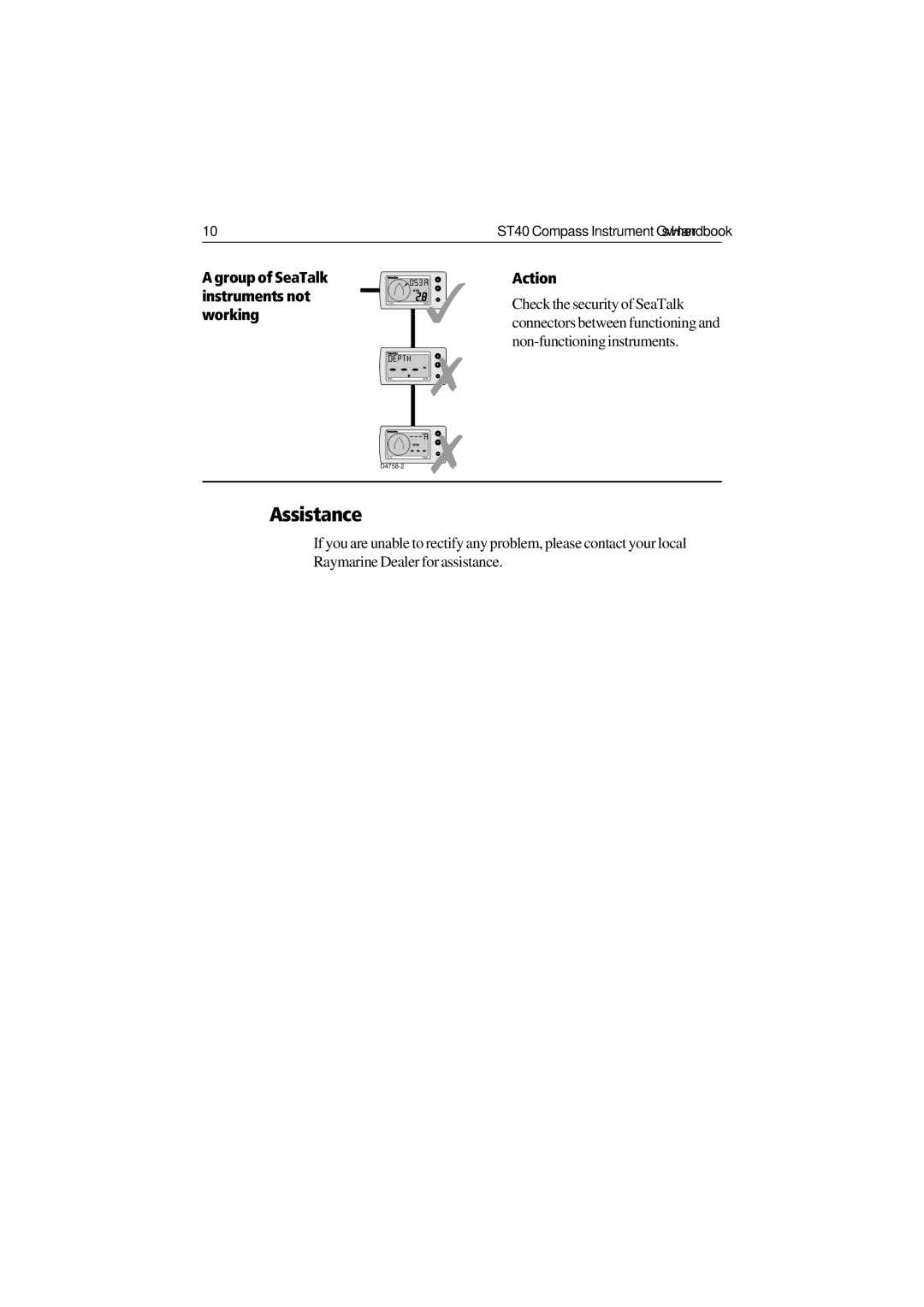 Raymarine ST40 manual Assistance 