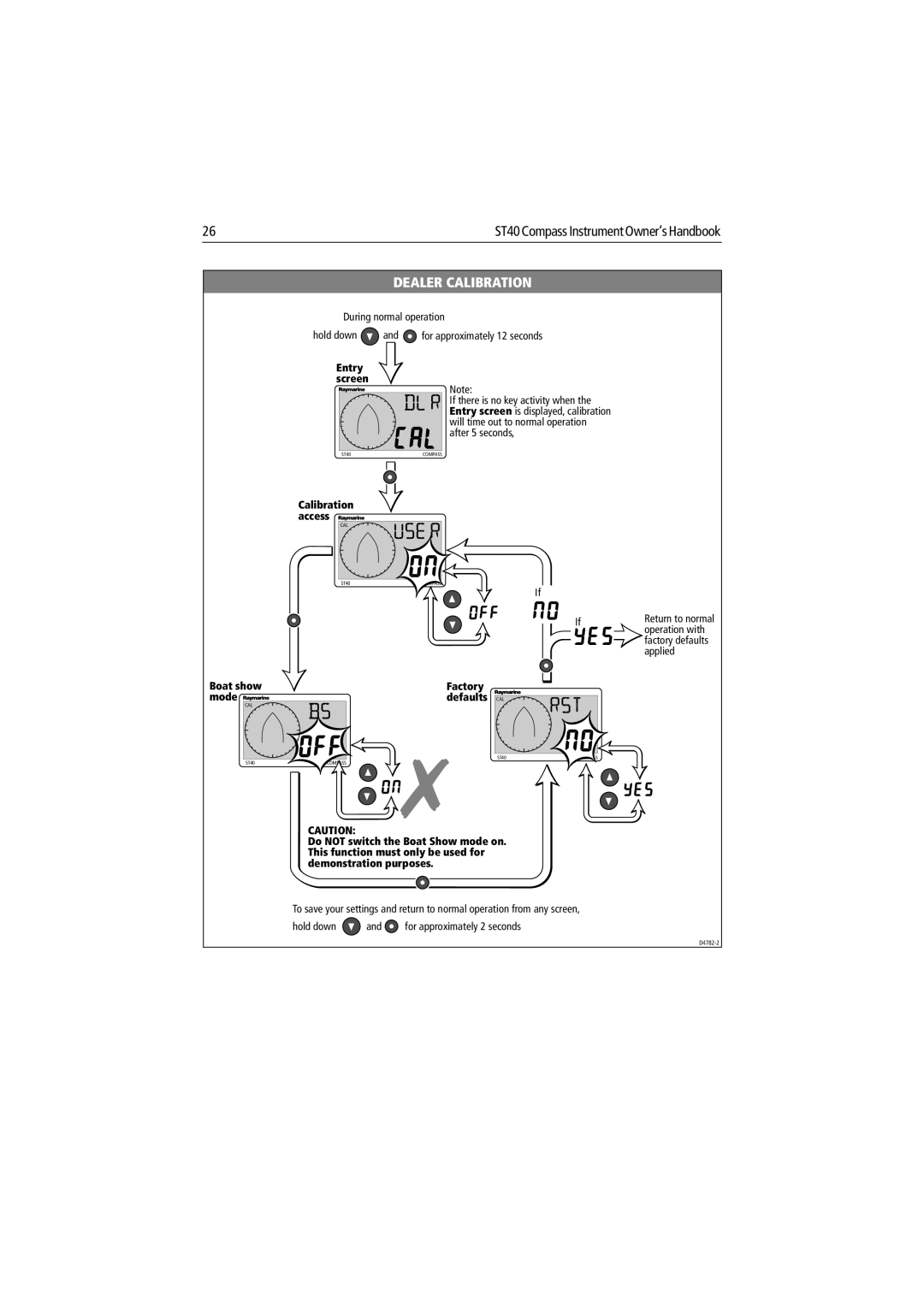 Raymarine ST40 manual Dealer Calibration 