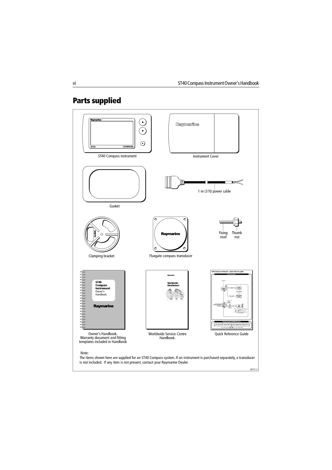 Raymarine manual Parts supplied, ST40 Compass Instrument 