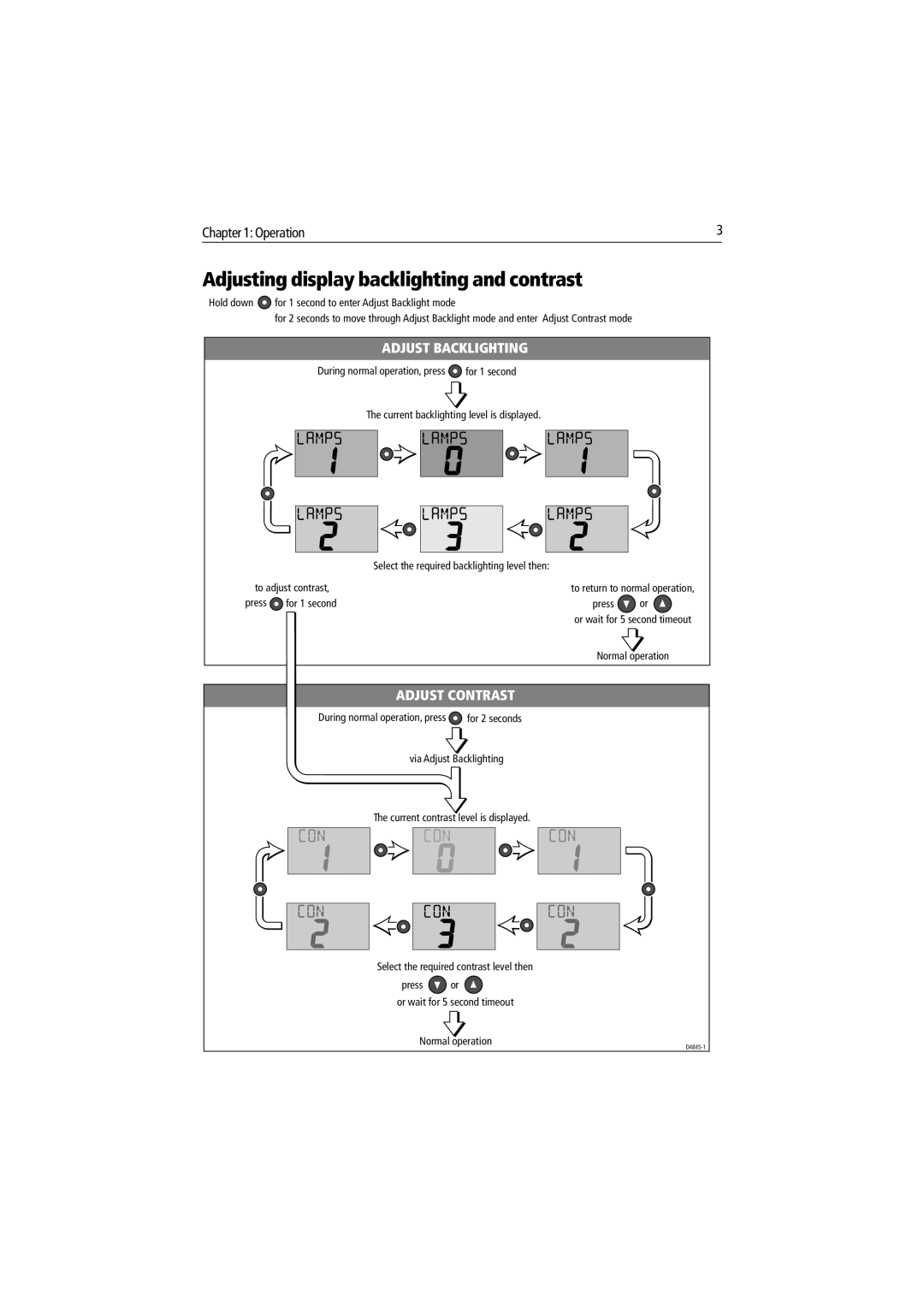 Raymarine ST40 manual Adjusting display backlighting and contrast, Adjust Backlighting 