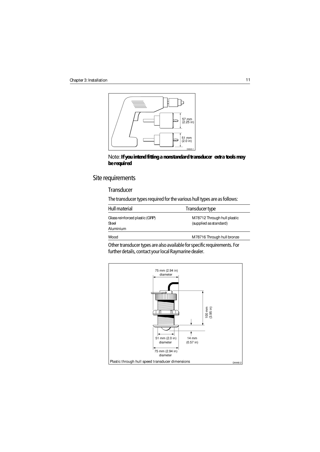 Raymarine ST40 manual Site requirements, Hull material Transducer type 