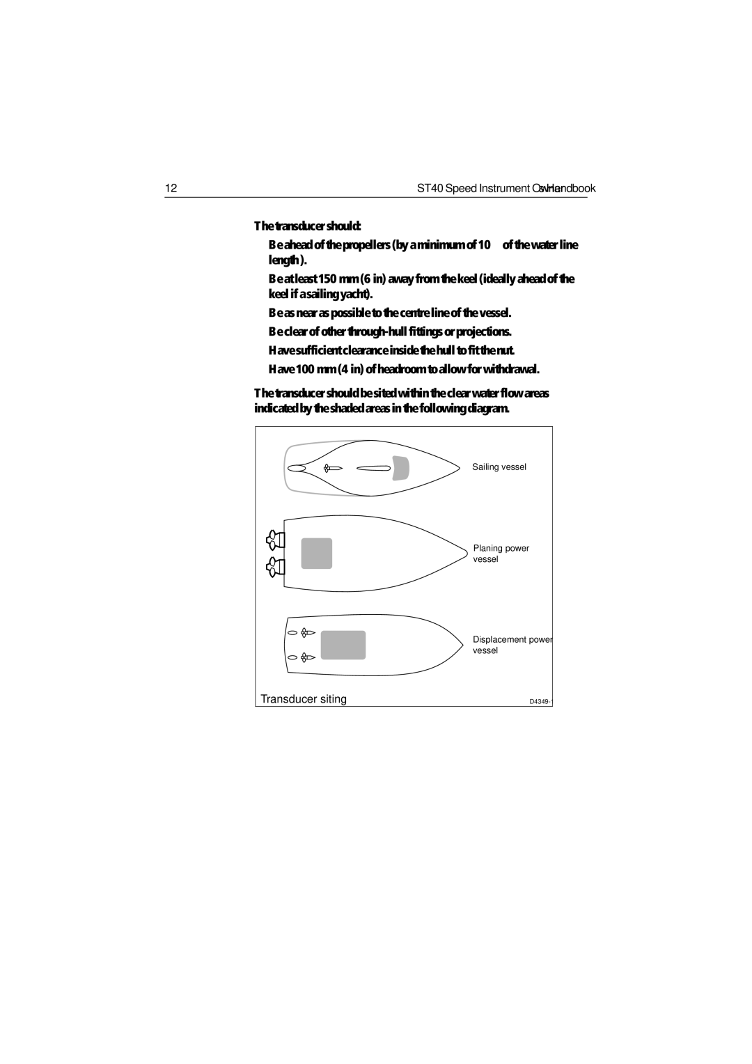 Raymarine ST40 manual Transducer siting 