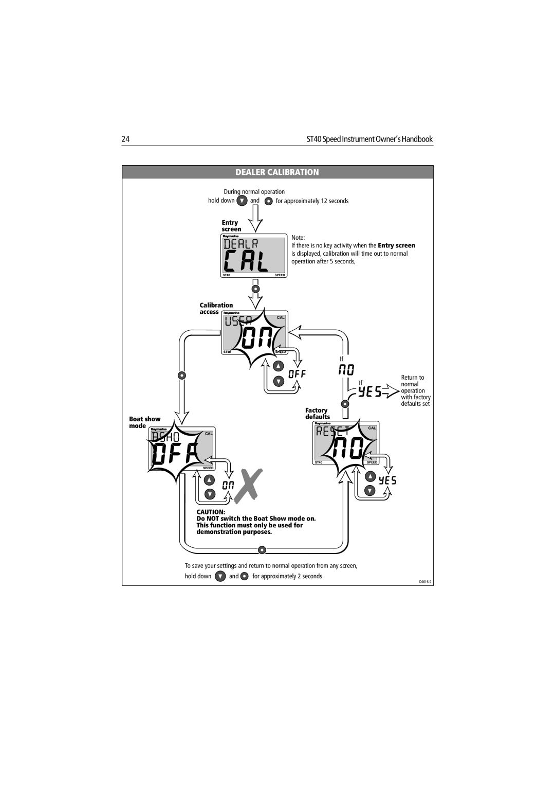 Raymarine ST40 manual Dealer Calibration 