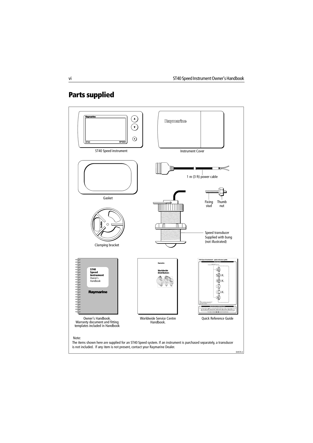 Raymarine ST40 manual Parts supplied, Speed transducer Supplied with bung not illustrated 