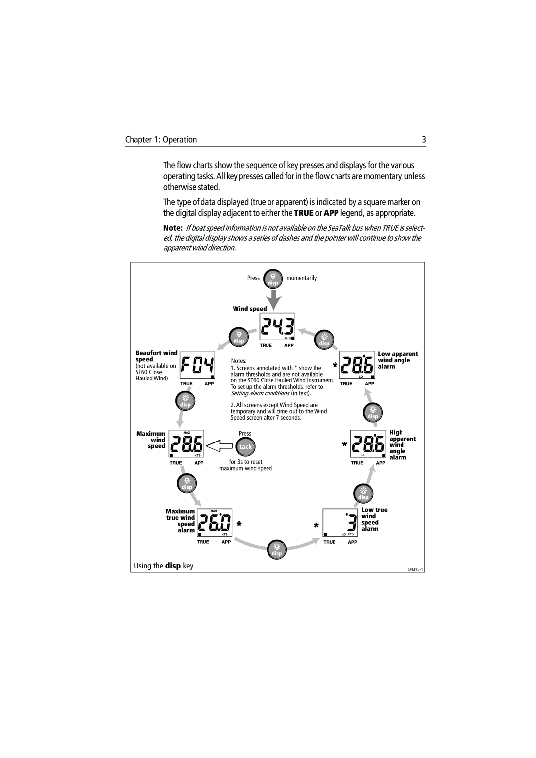 Raymarine ST60 manual Using the disp key 