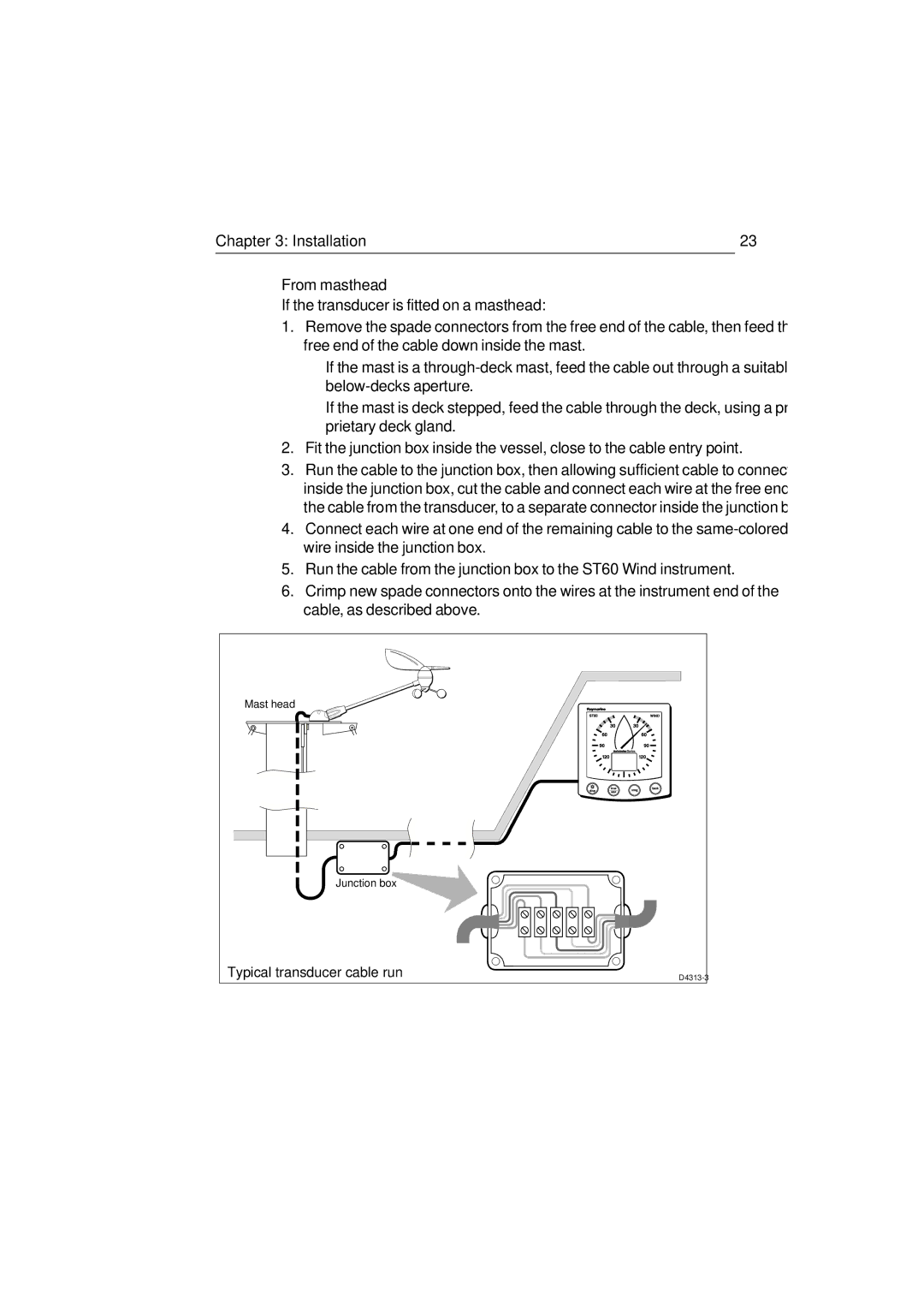 Raymarine ST60 manual From masthead 