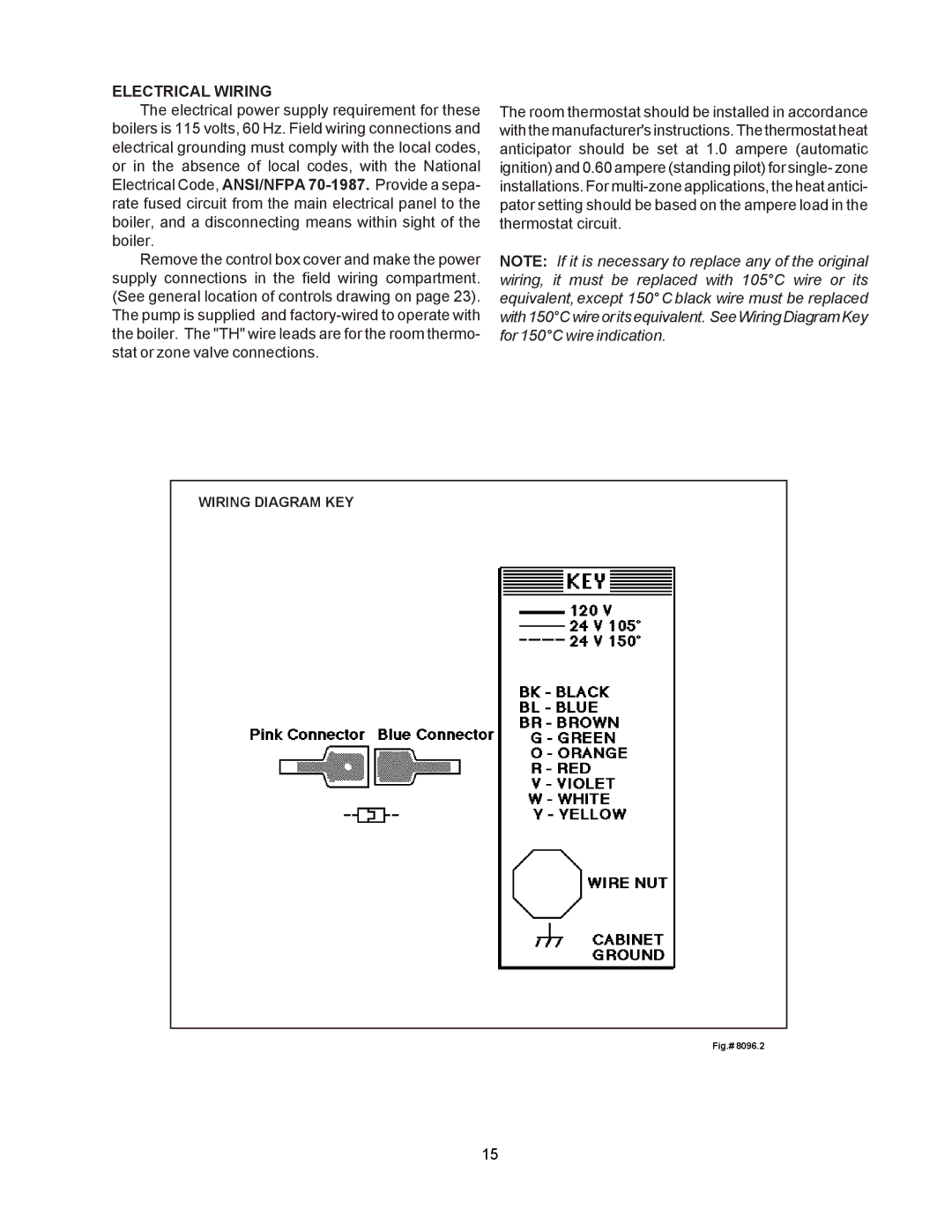 Raypak 0030B, 0090B, 0135B manual Electrical Wiring, Fig.# 