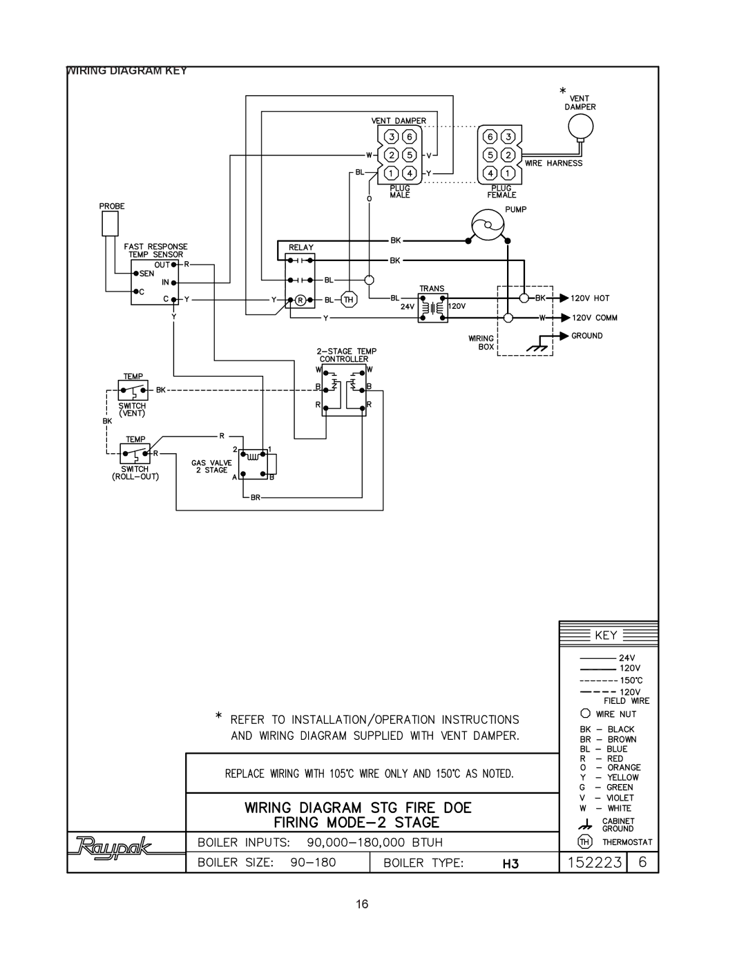 Raypak 0090B, 0030B, 0135B manual Wiring Diagram KEY 